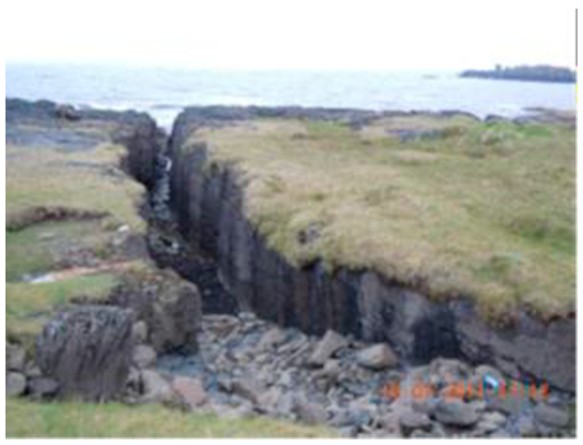 Humanities 12 00141 g009