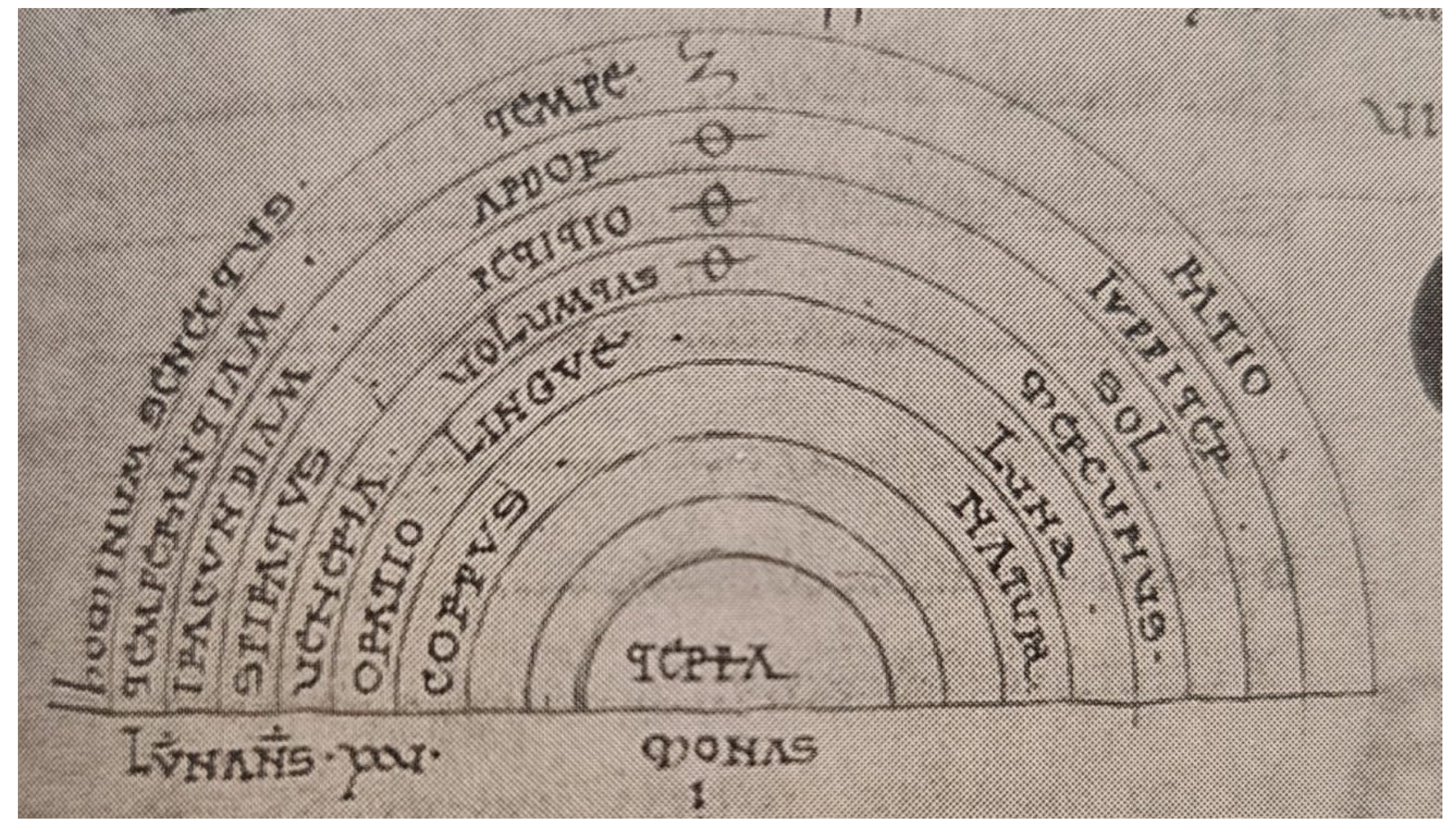Humanities 13 00095 g003
