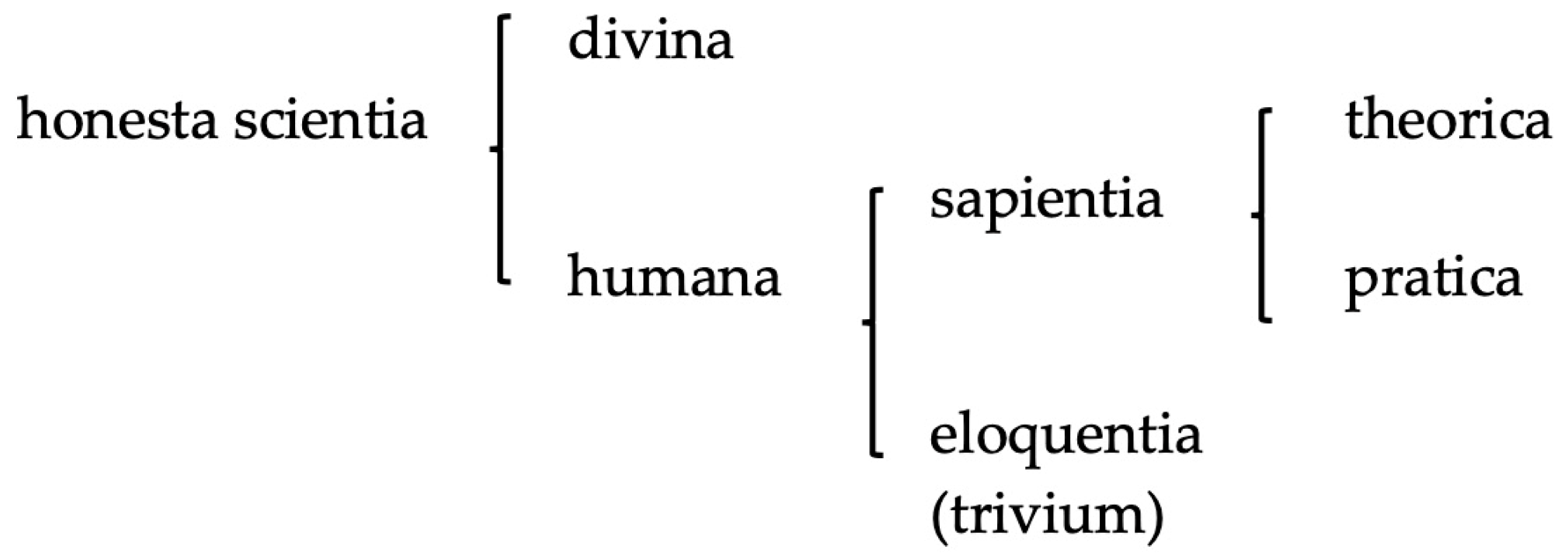 Humanities 13 00095 g008