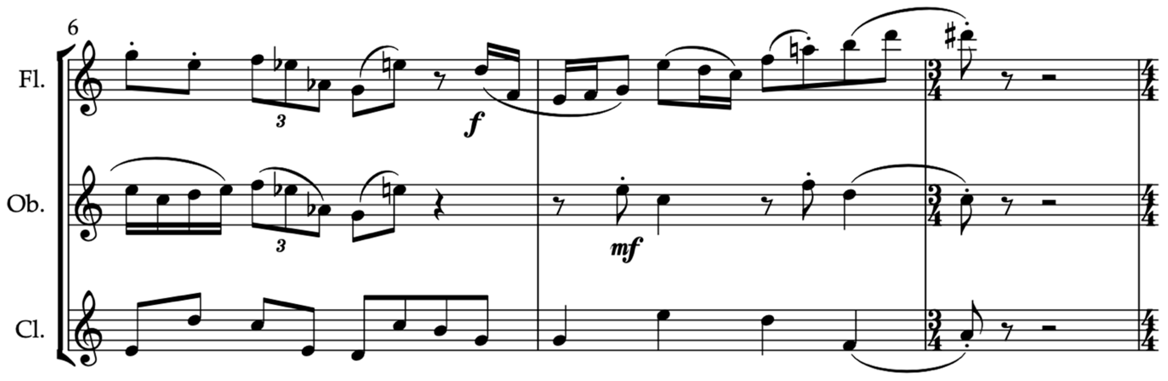 Humanities 13 00104 g003