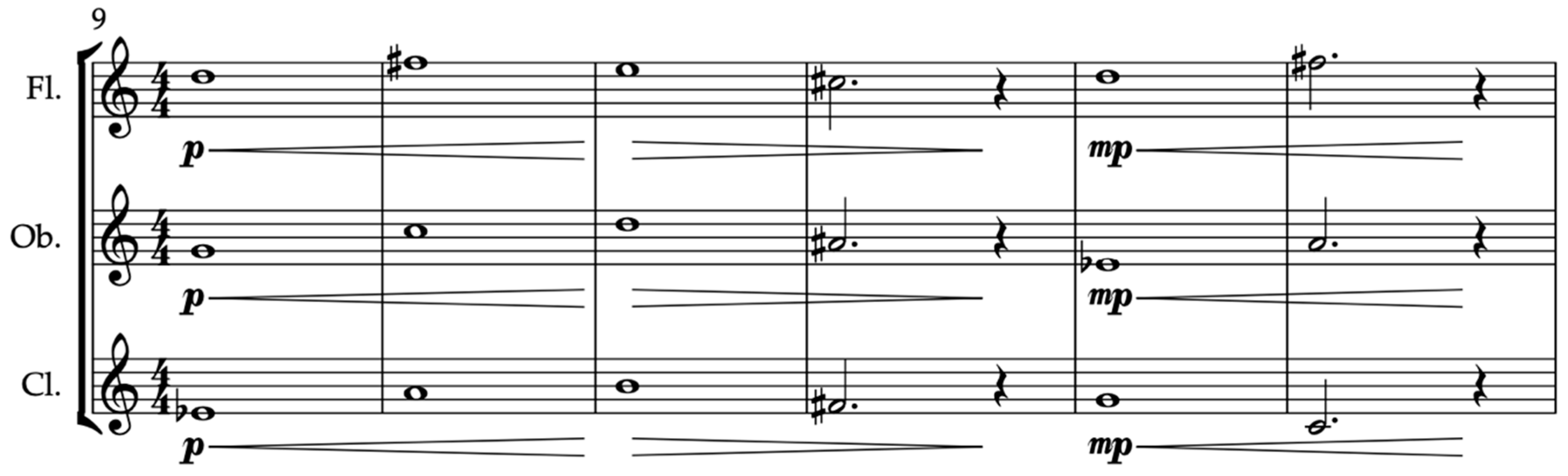 Humanities 13 00104 g004