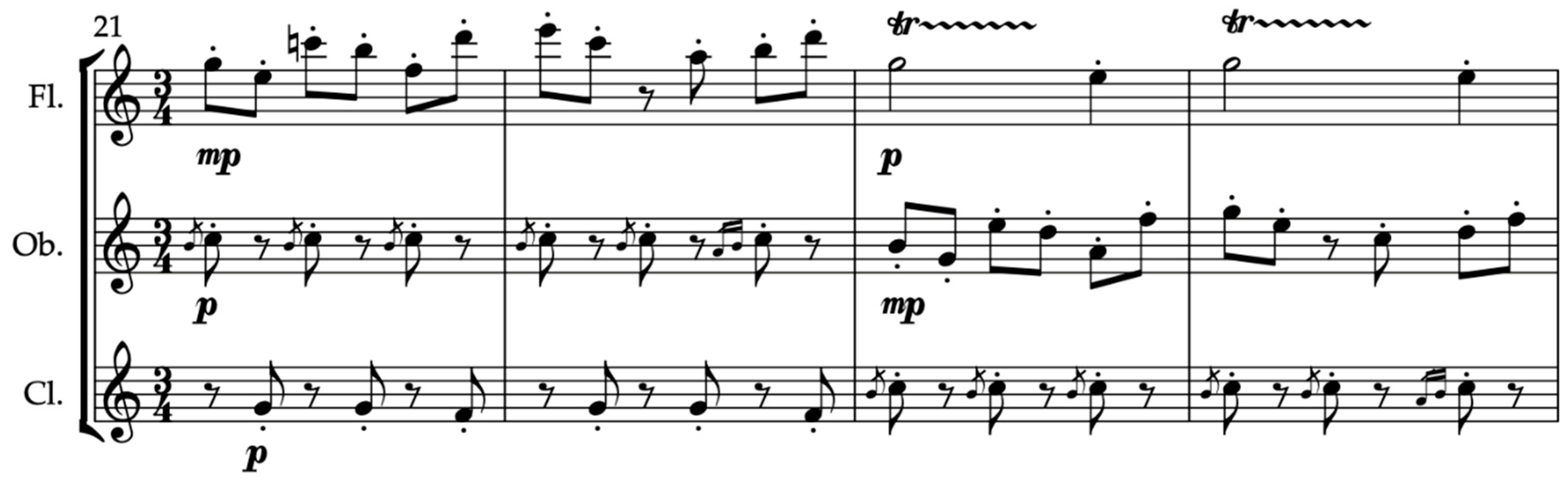 Humanities 13 00104 g005