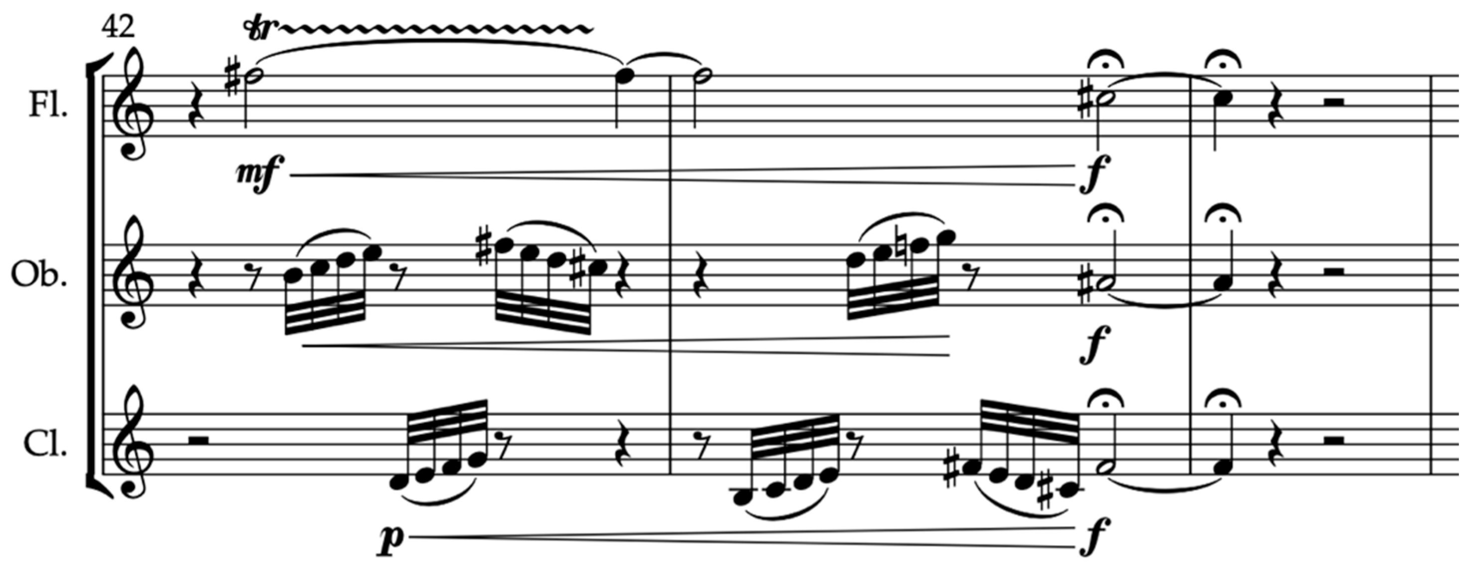 Humanities 13 00104 g007