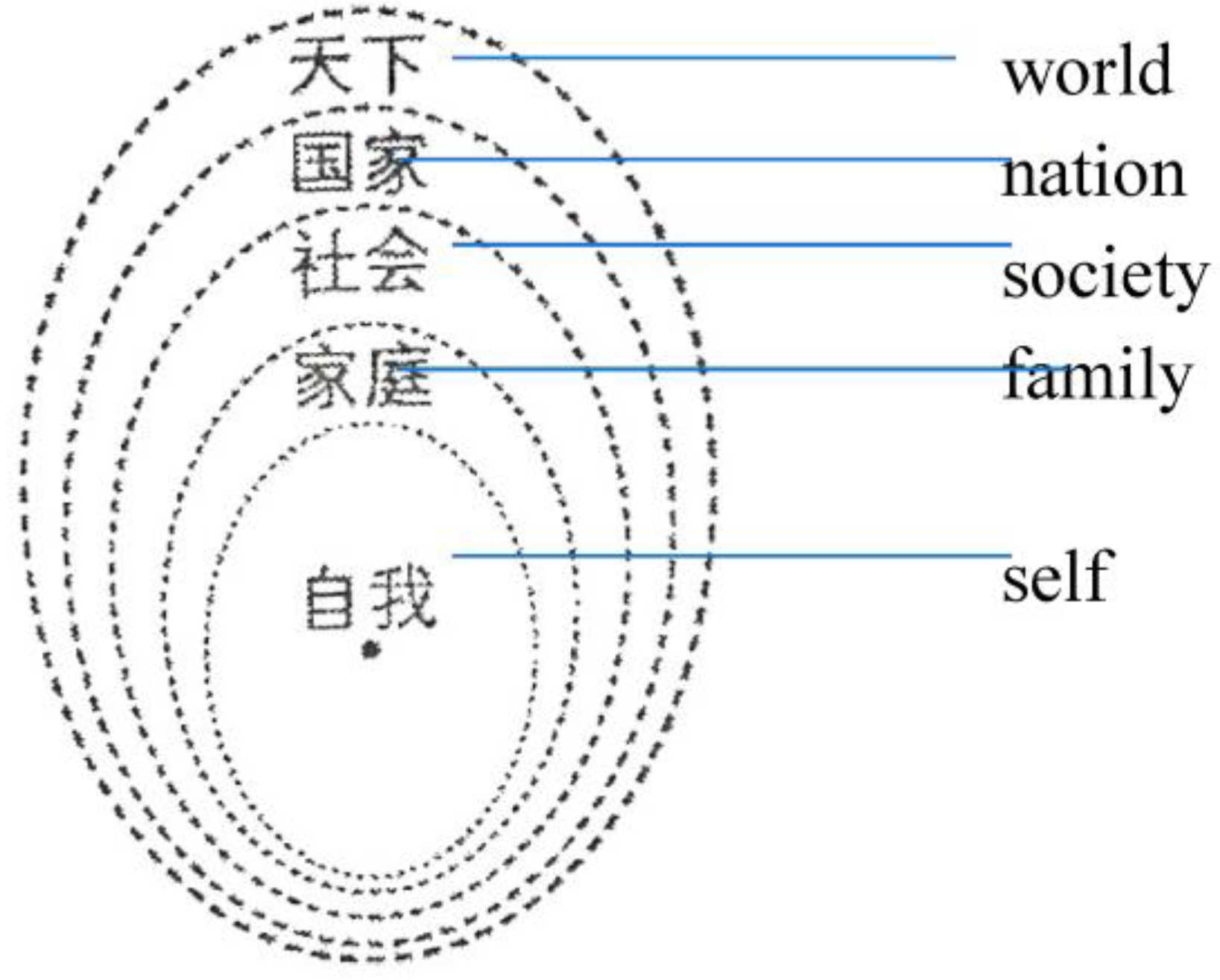 Humanities 13 00108 i001