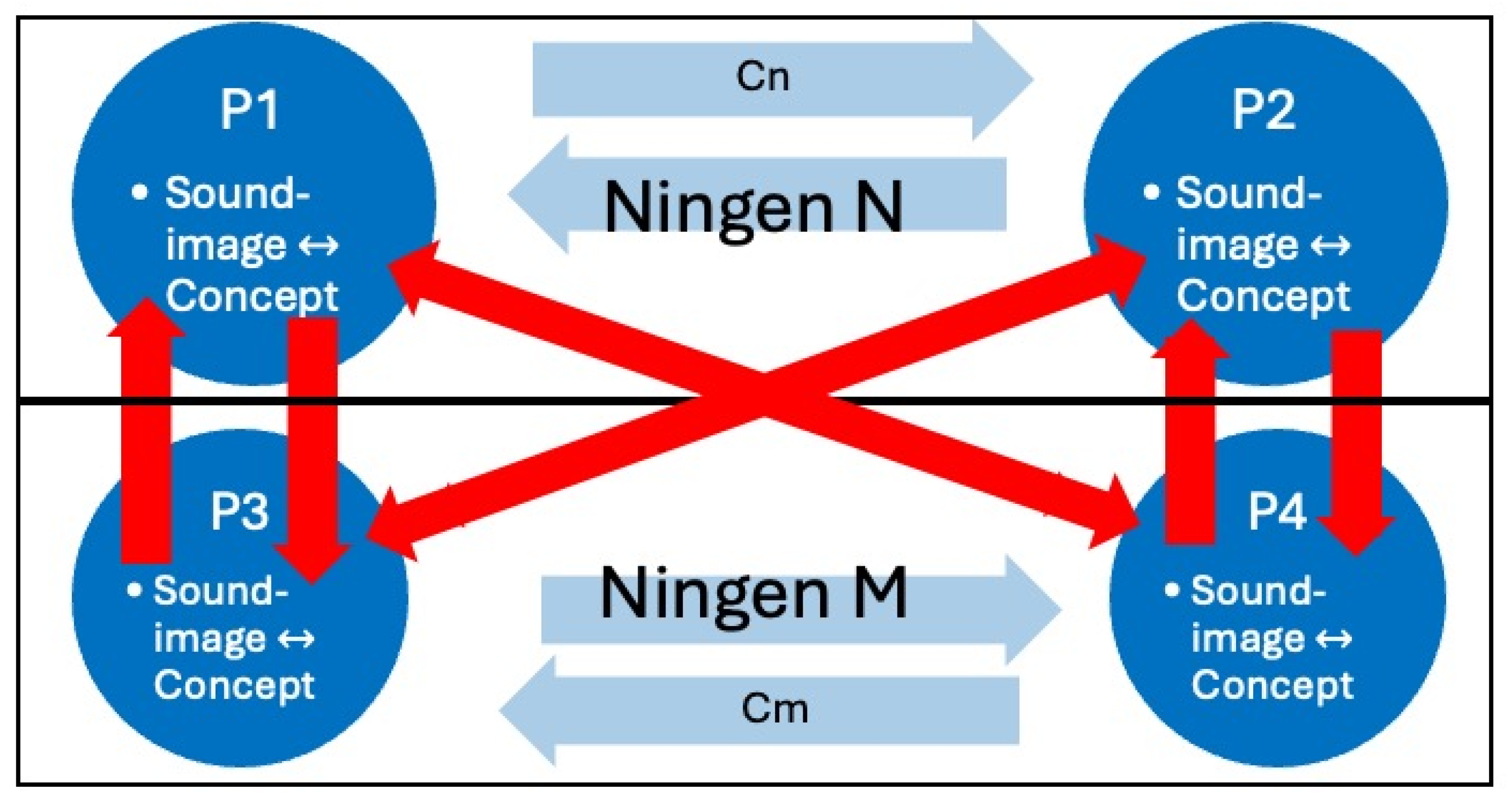 Humanities 13 00143 g002