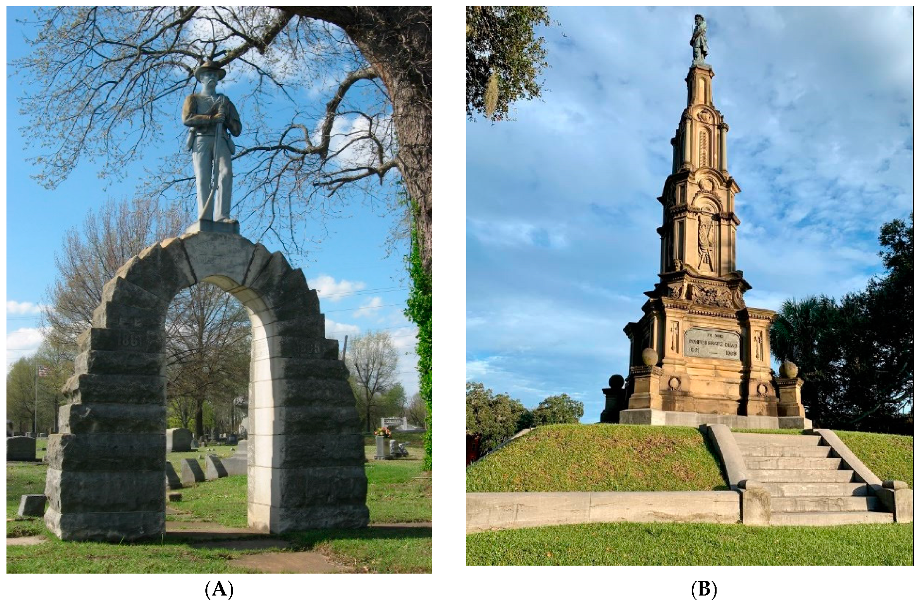 Humanities 13 00153 g001