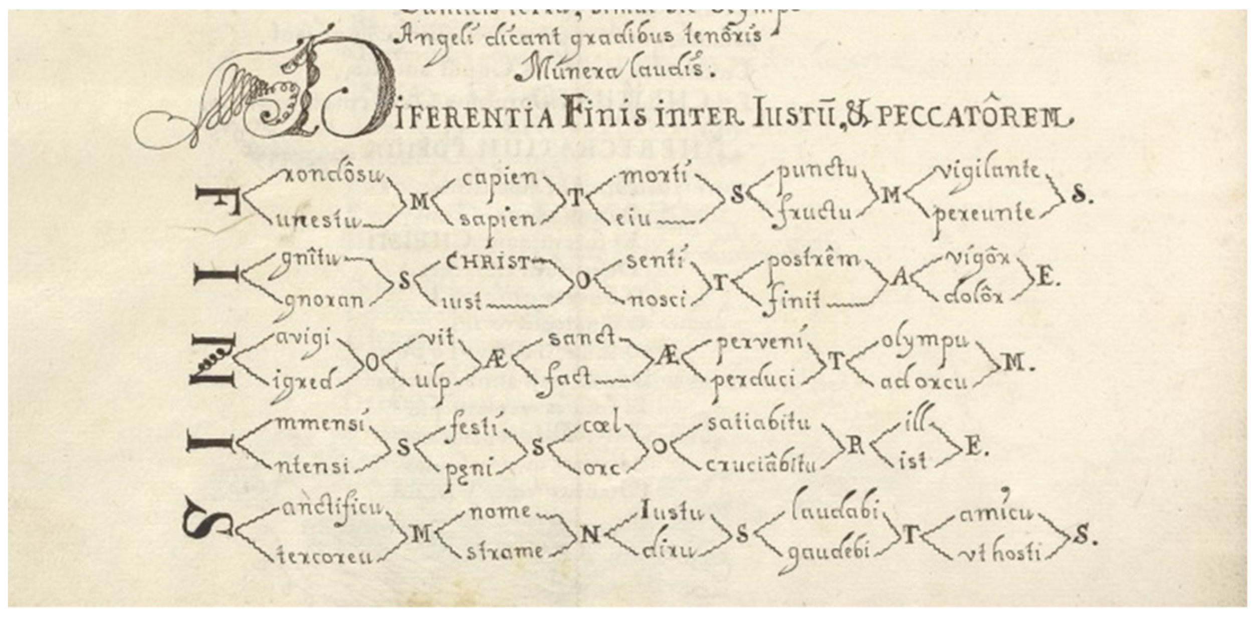 Humanities 14 00032 g006 Humanities 14 00032 g006