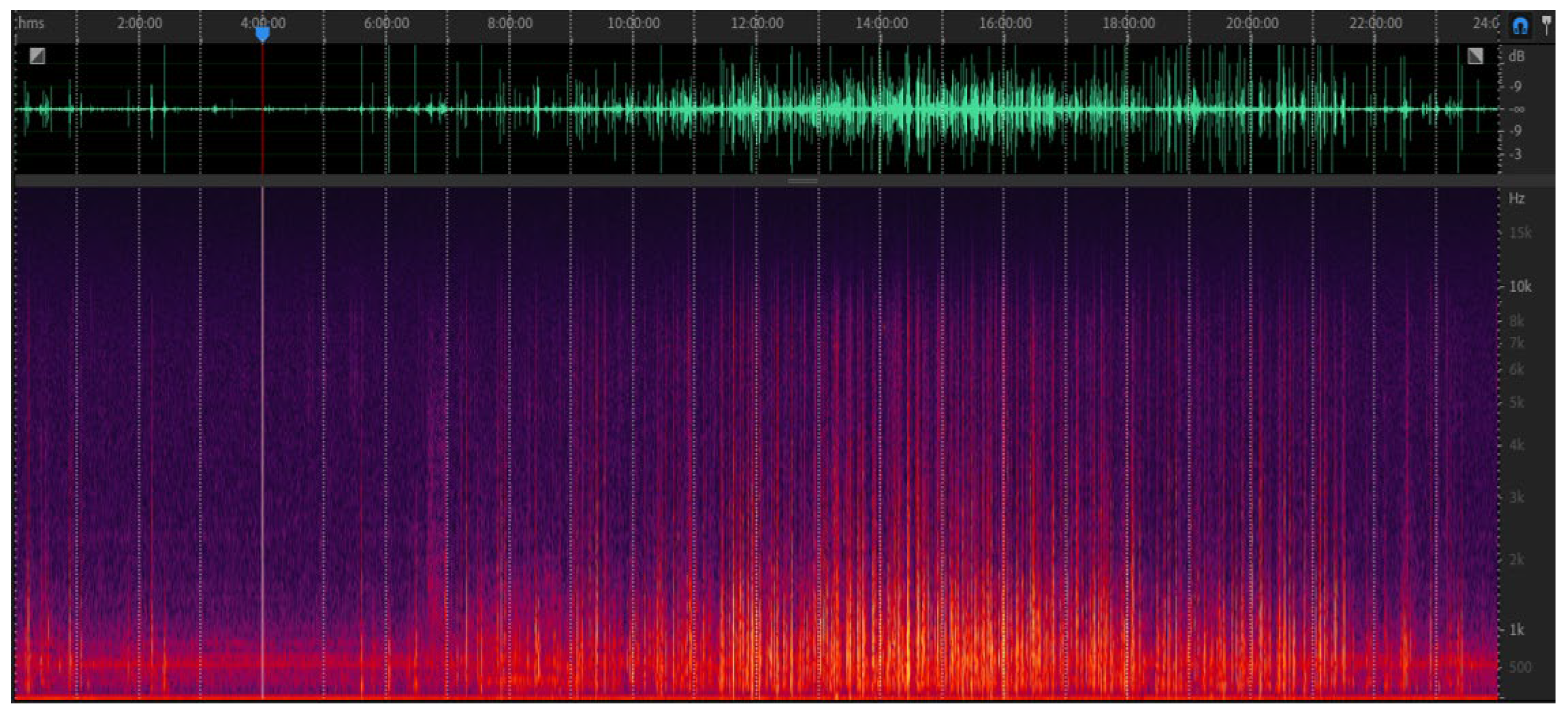 Humanities 14 00041 g005a