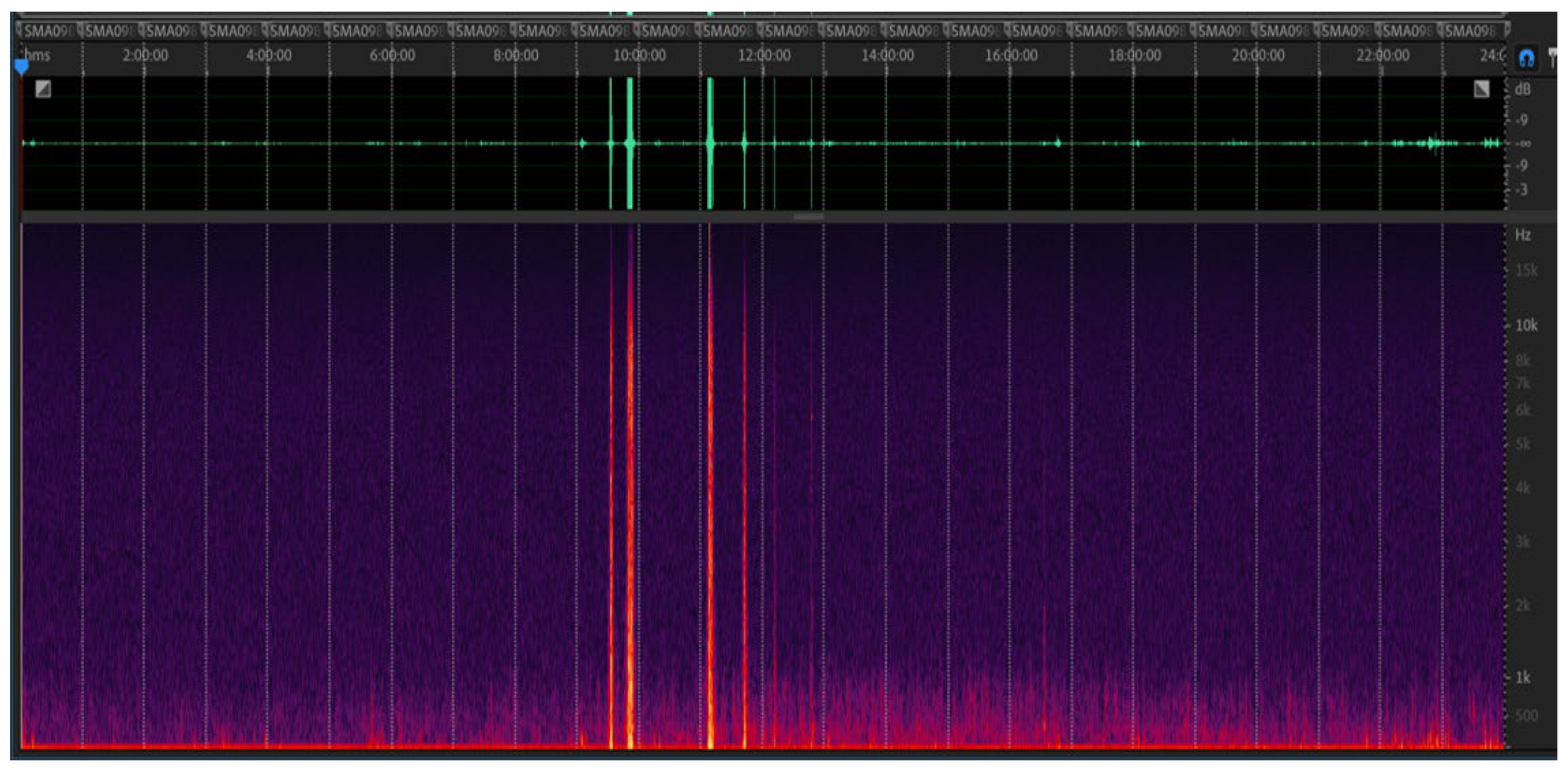 Humanities 14 00041 g005b