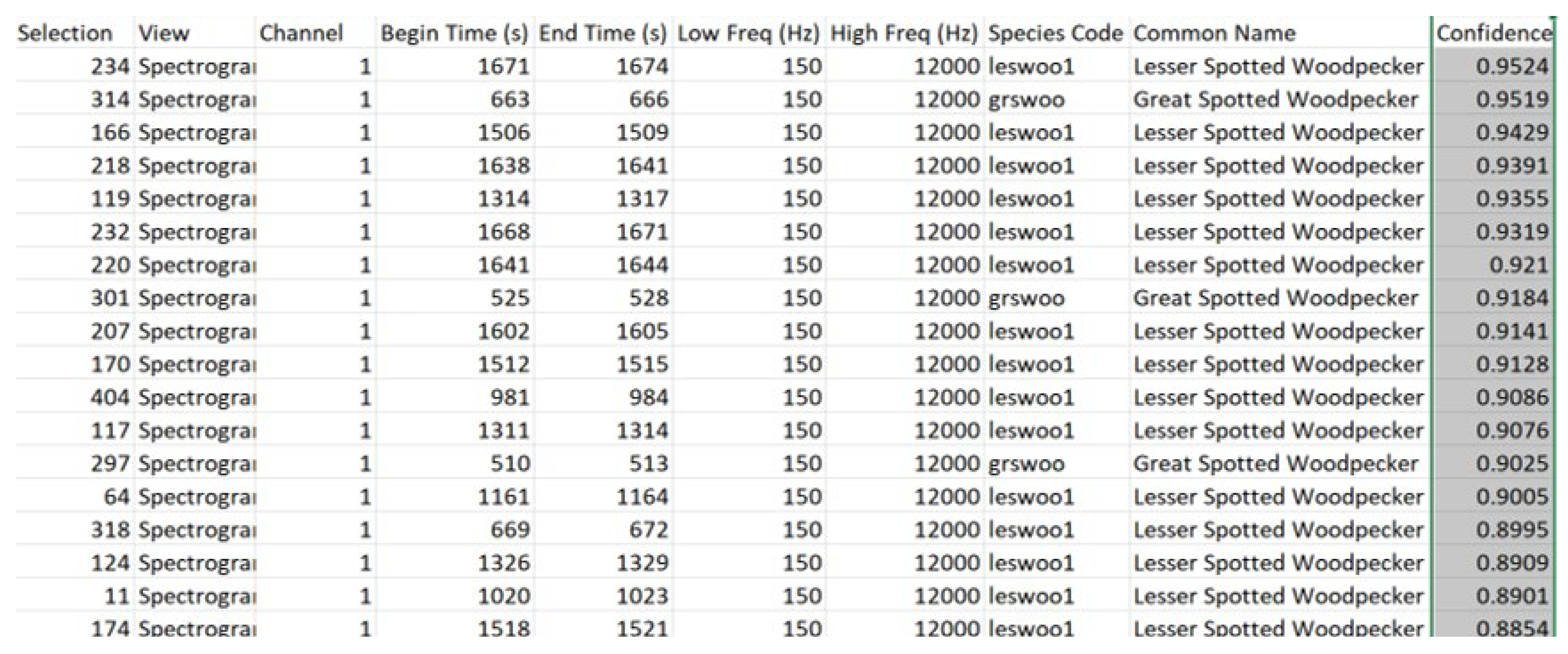 Humanities 14 00041 g006