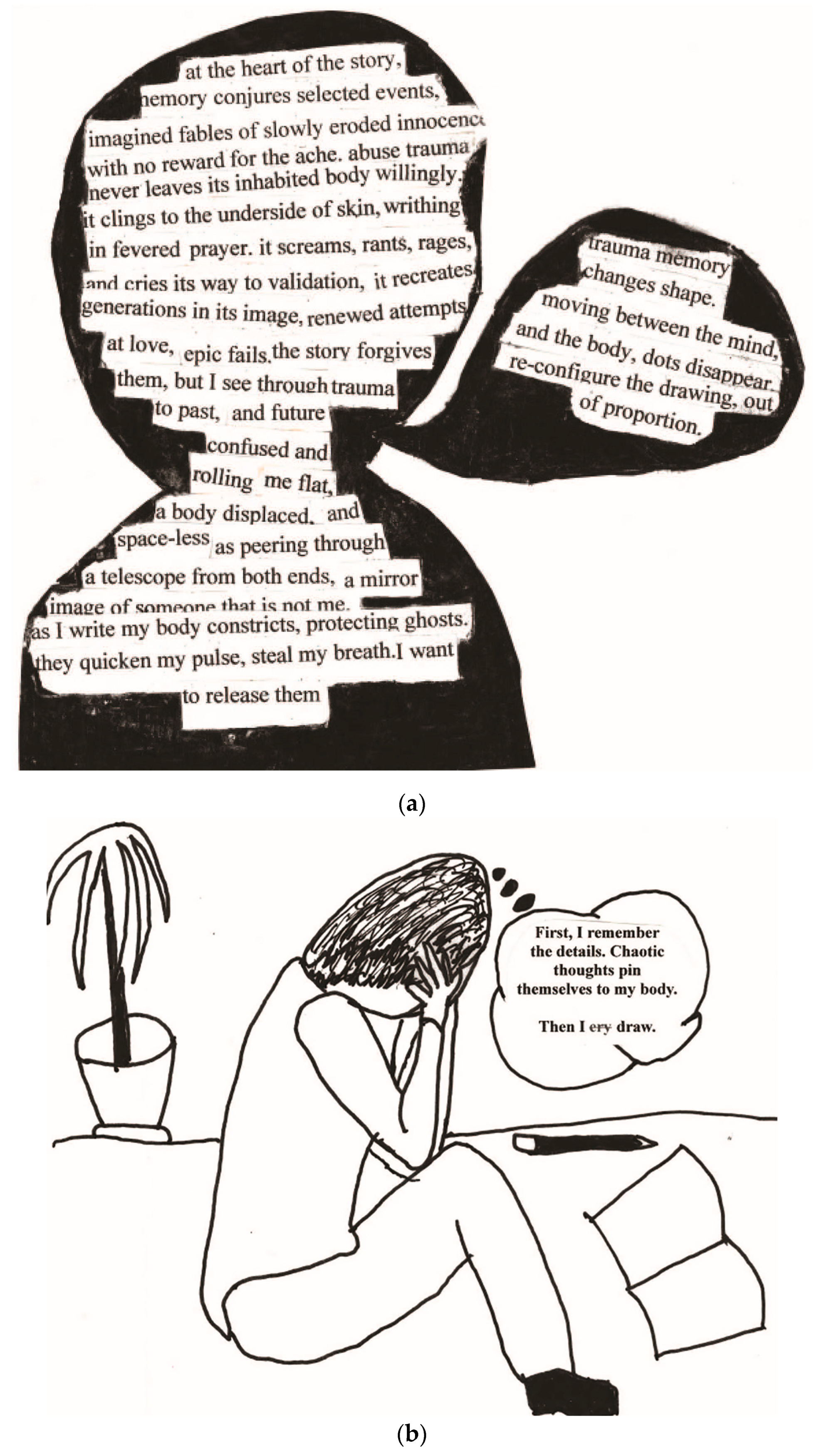 Humanities 14 00046 g002