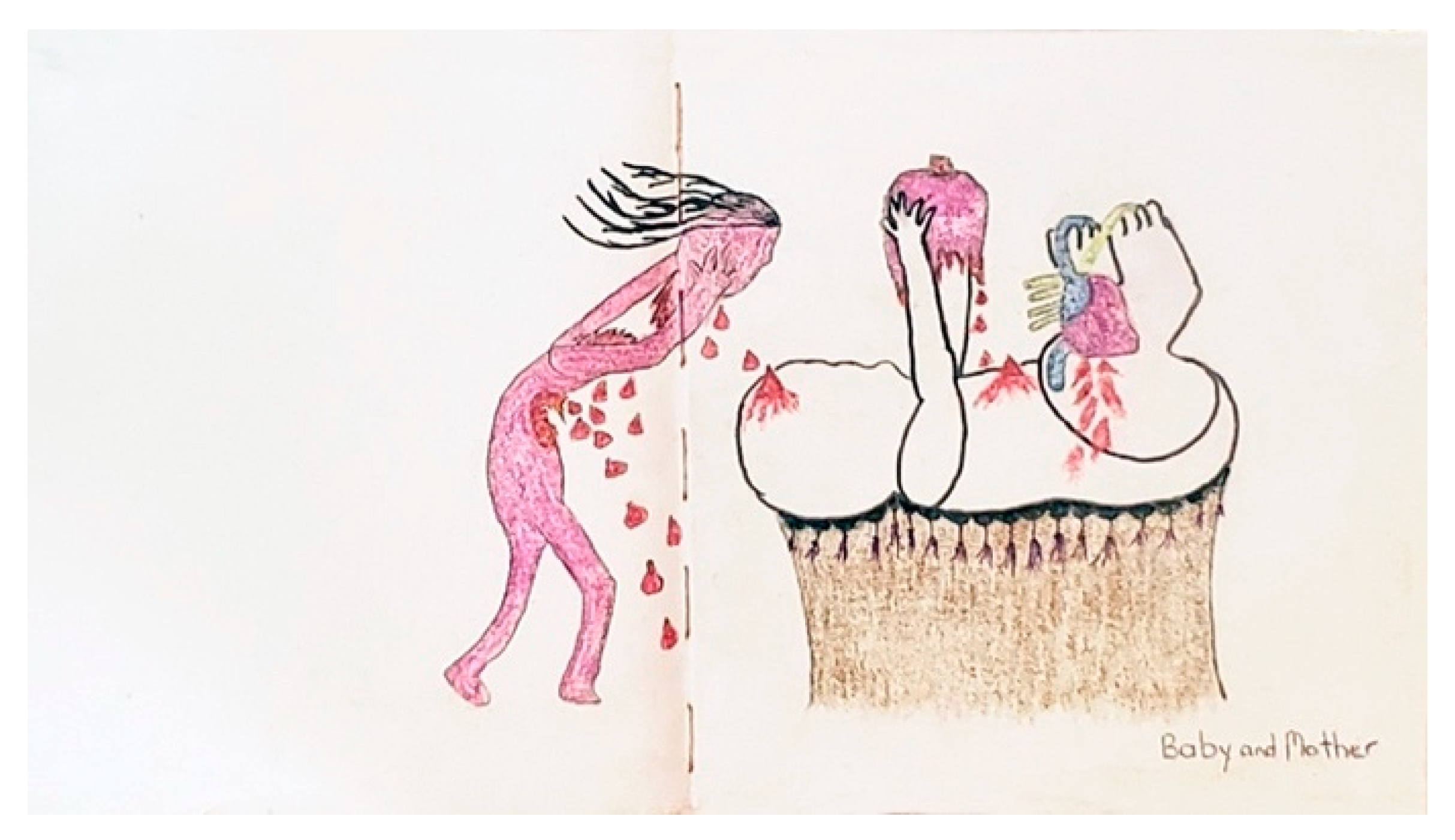 Humanities 14 00046 g004