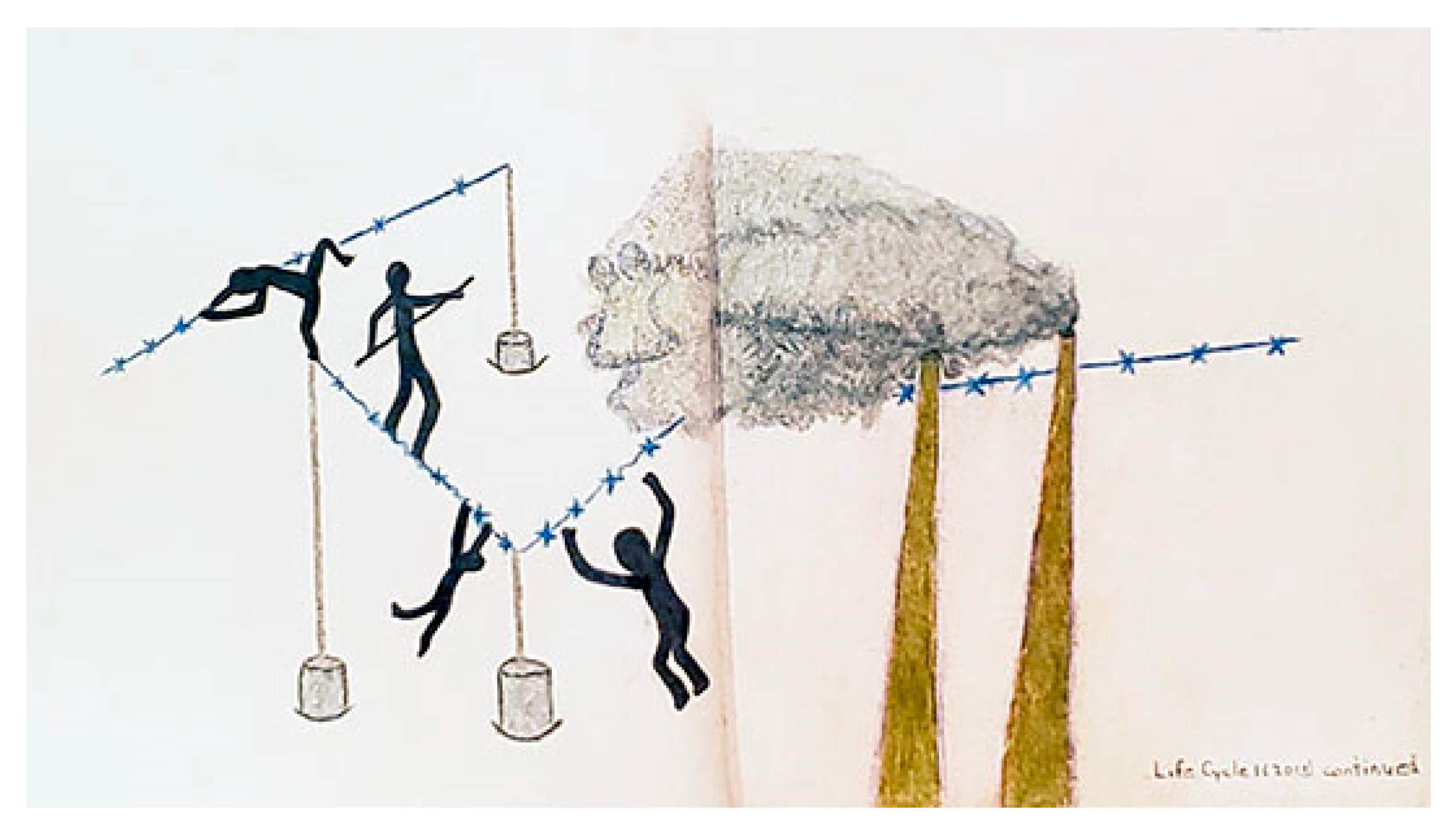 Humanities 14 00046 g006