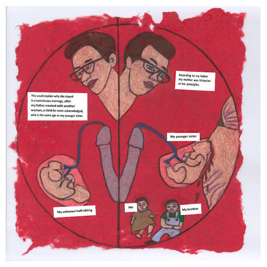 Humanities 14 00046 g014