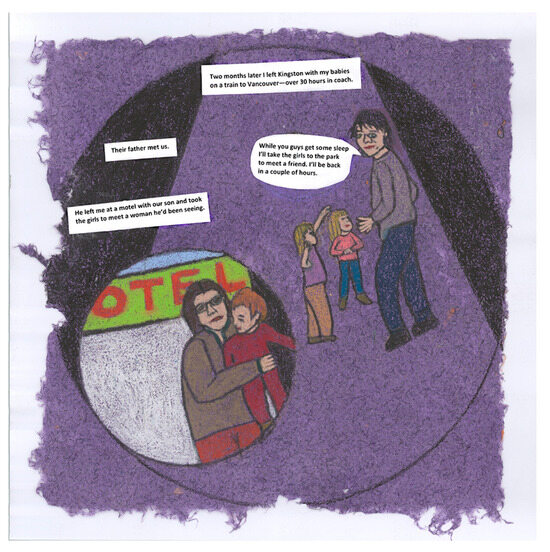 Humanities 14 00046 g020