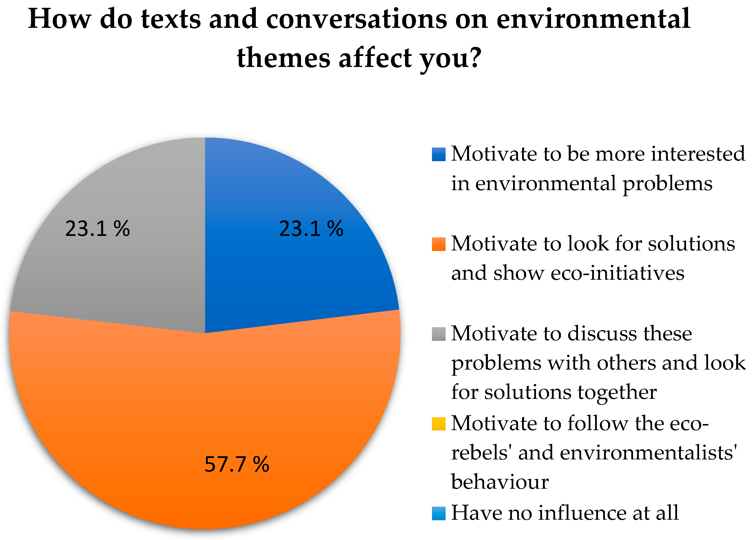 Humanities 14 00124 g003