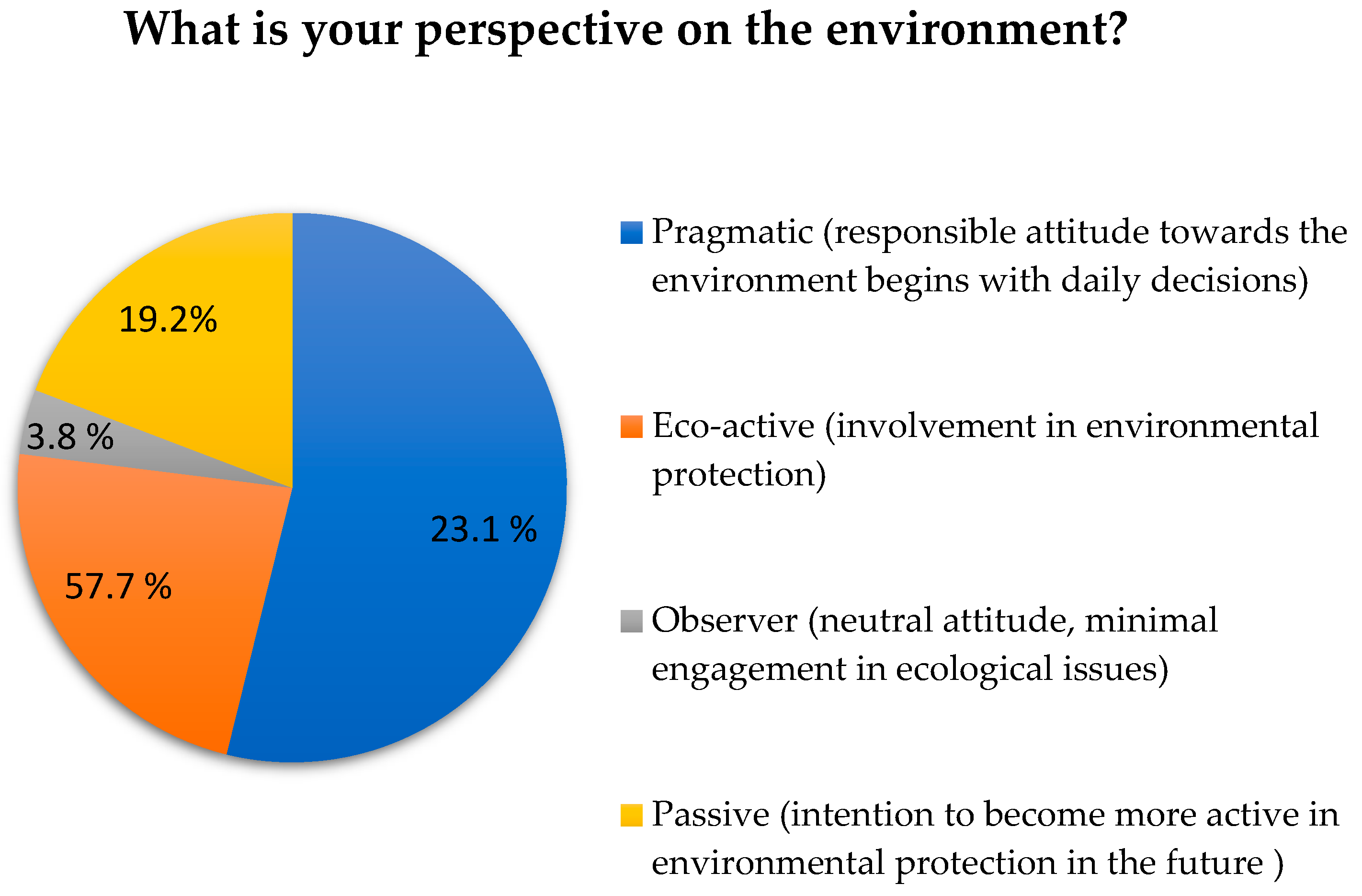 Humanities 14 00124 g004