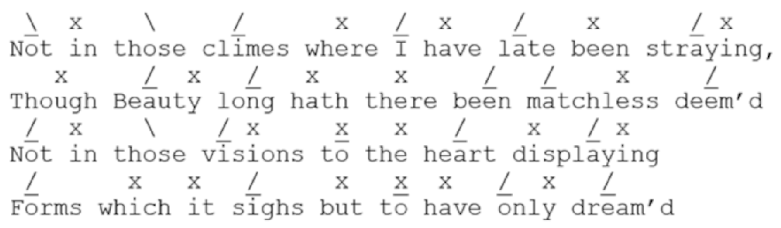 Humanities 14 00166 g008