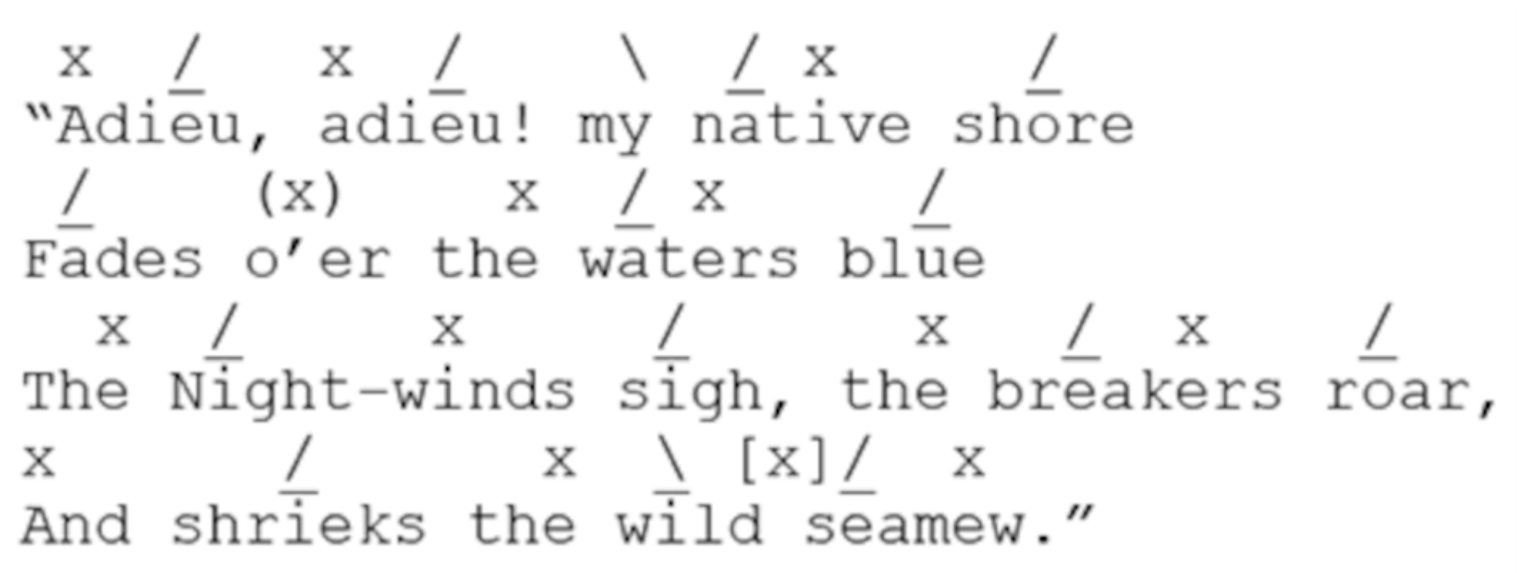 Humanities 14 00166 g009