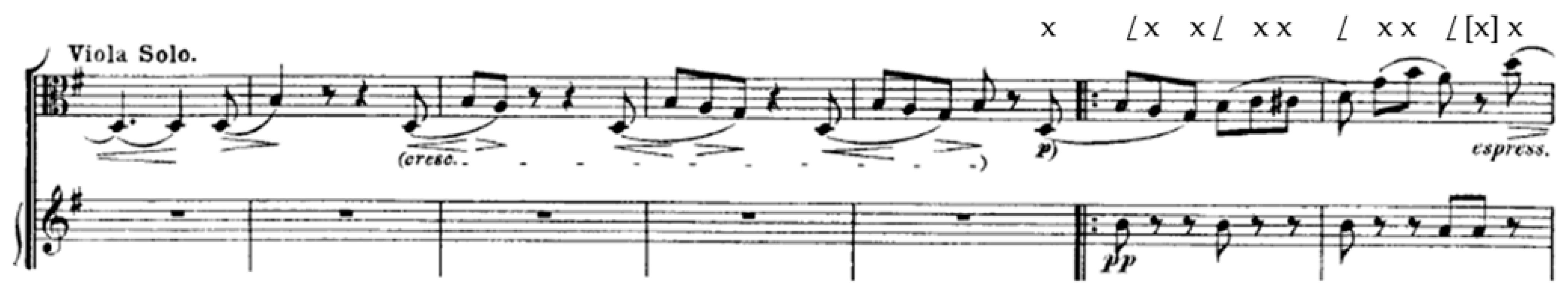 Humanities 14 00166 g010