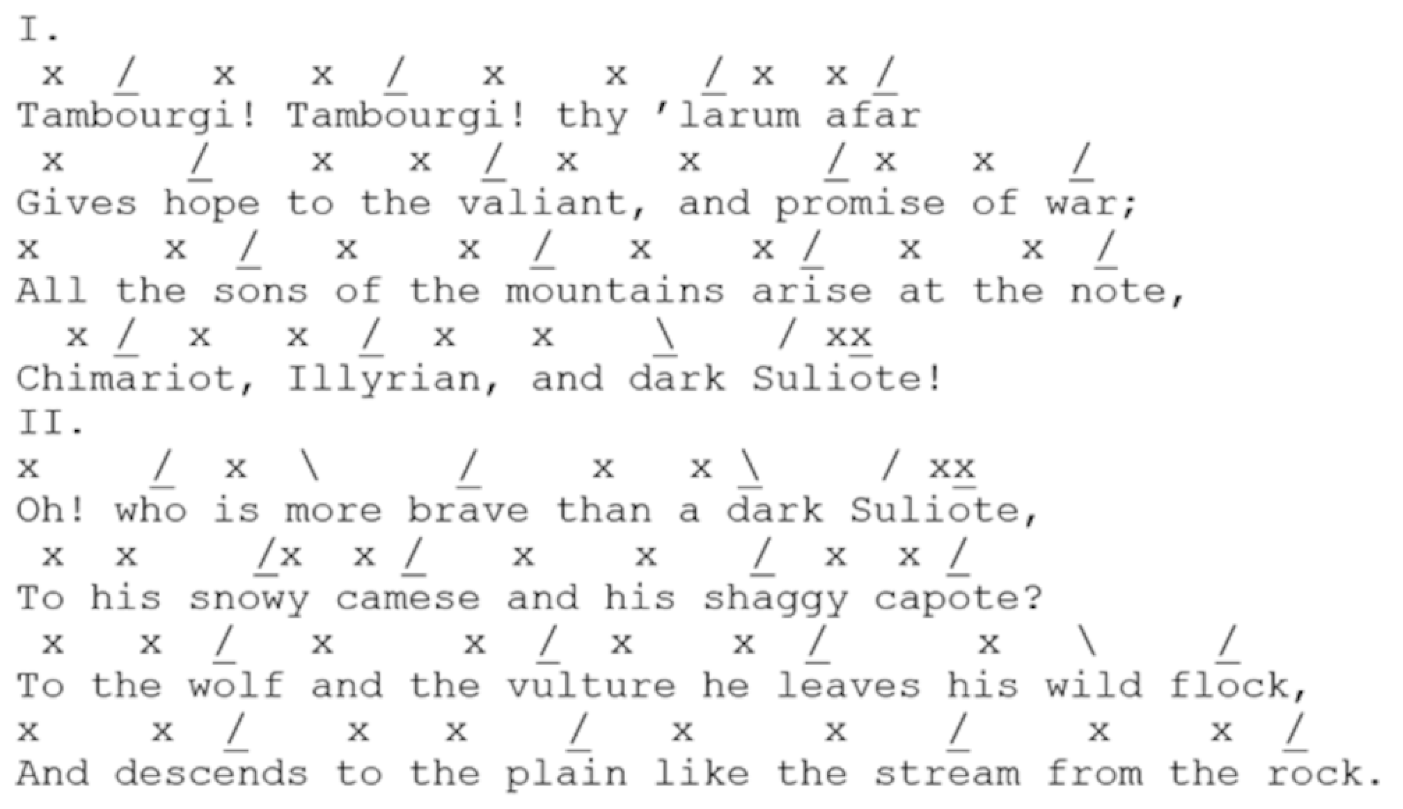 Humanities 14 00166 g011