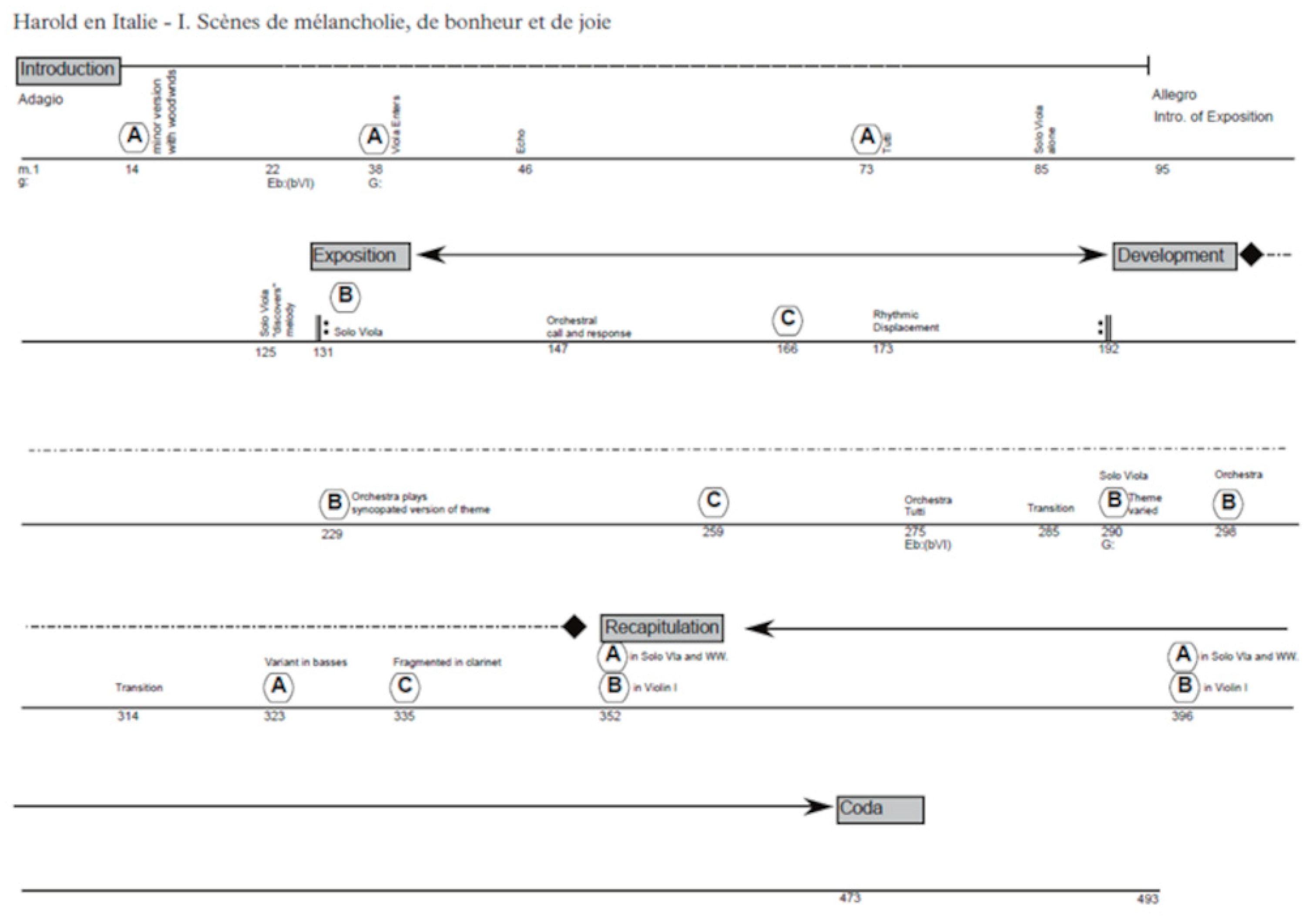 Humanities 14 00166 g0a2