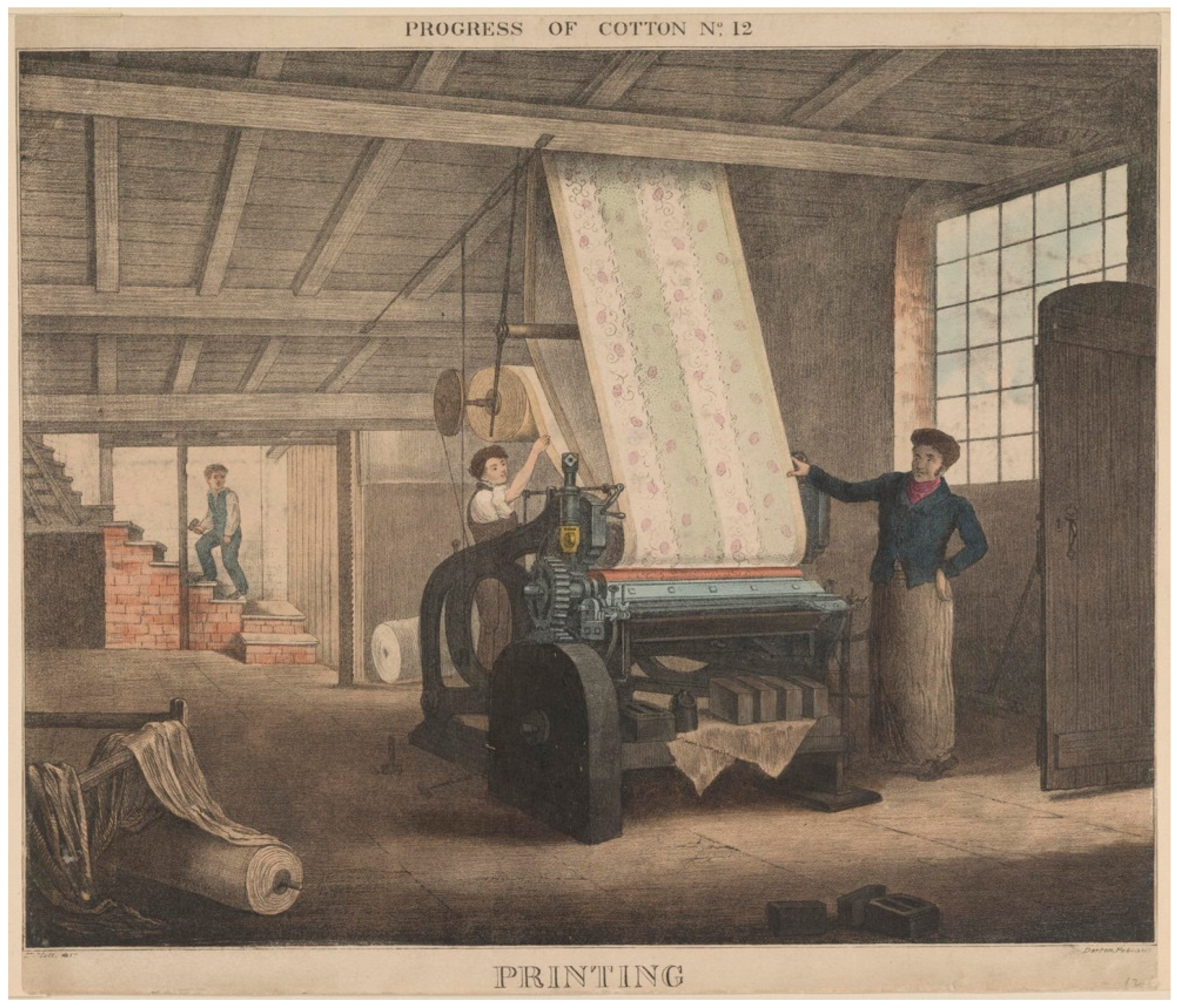 Humanities 15 00022 g002 Humanities 15 00022 g002