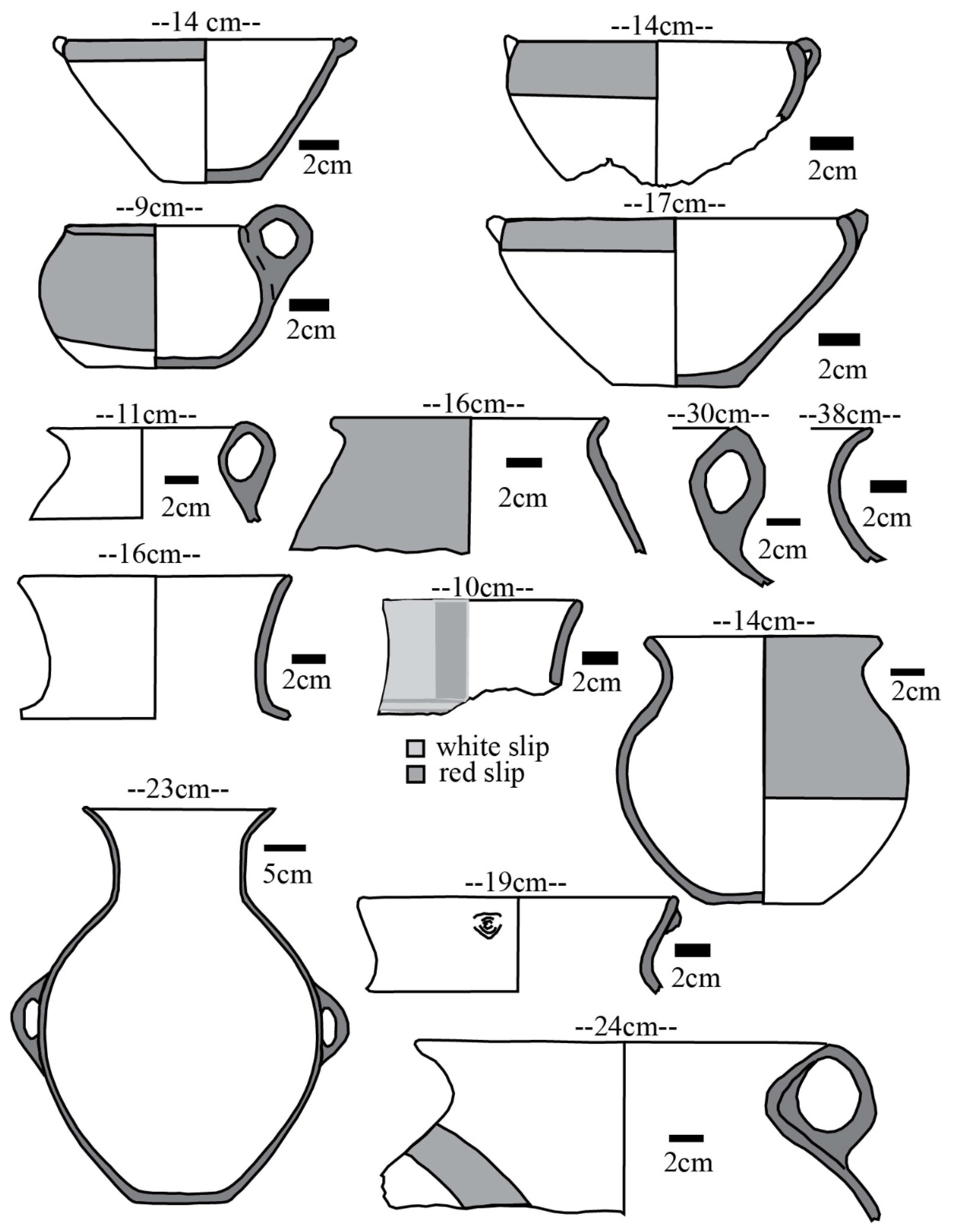 Humans 02 00008 g008