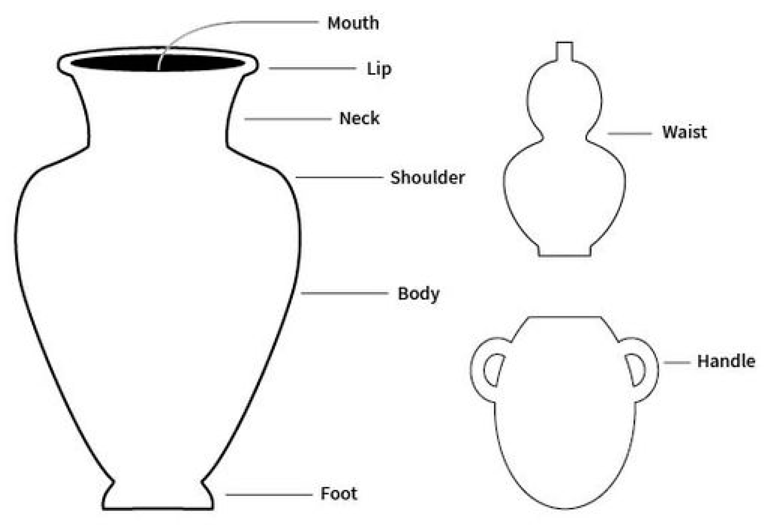 Humans 04 00007 g001