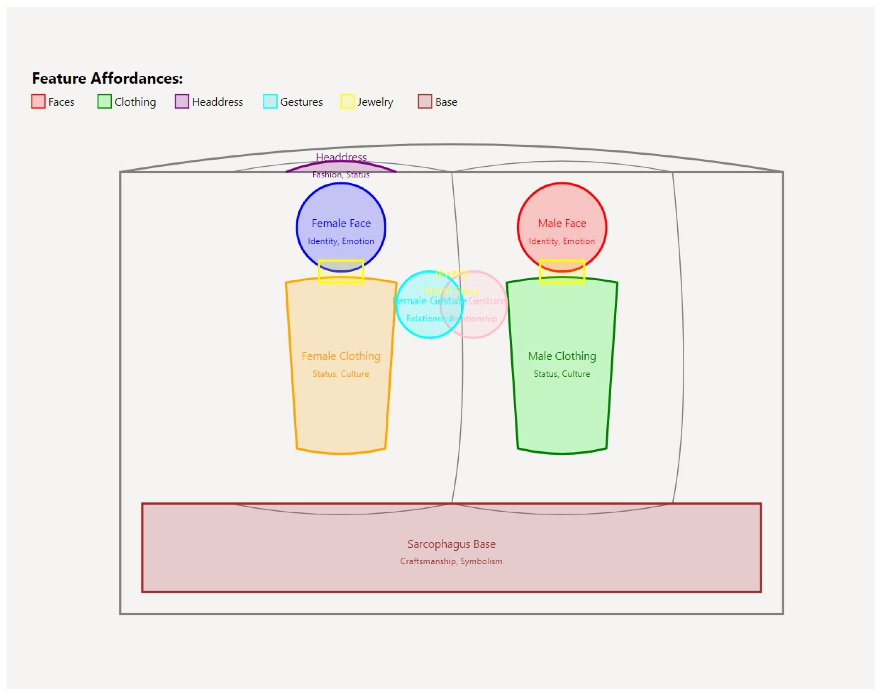 Humans 04 00027 g004