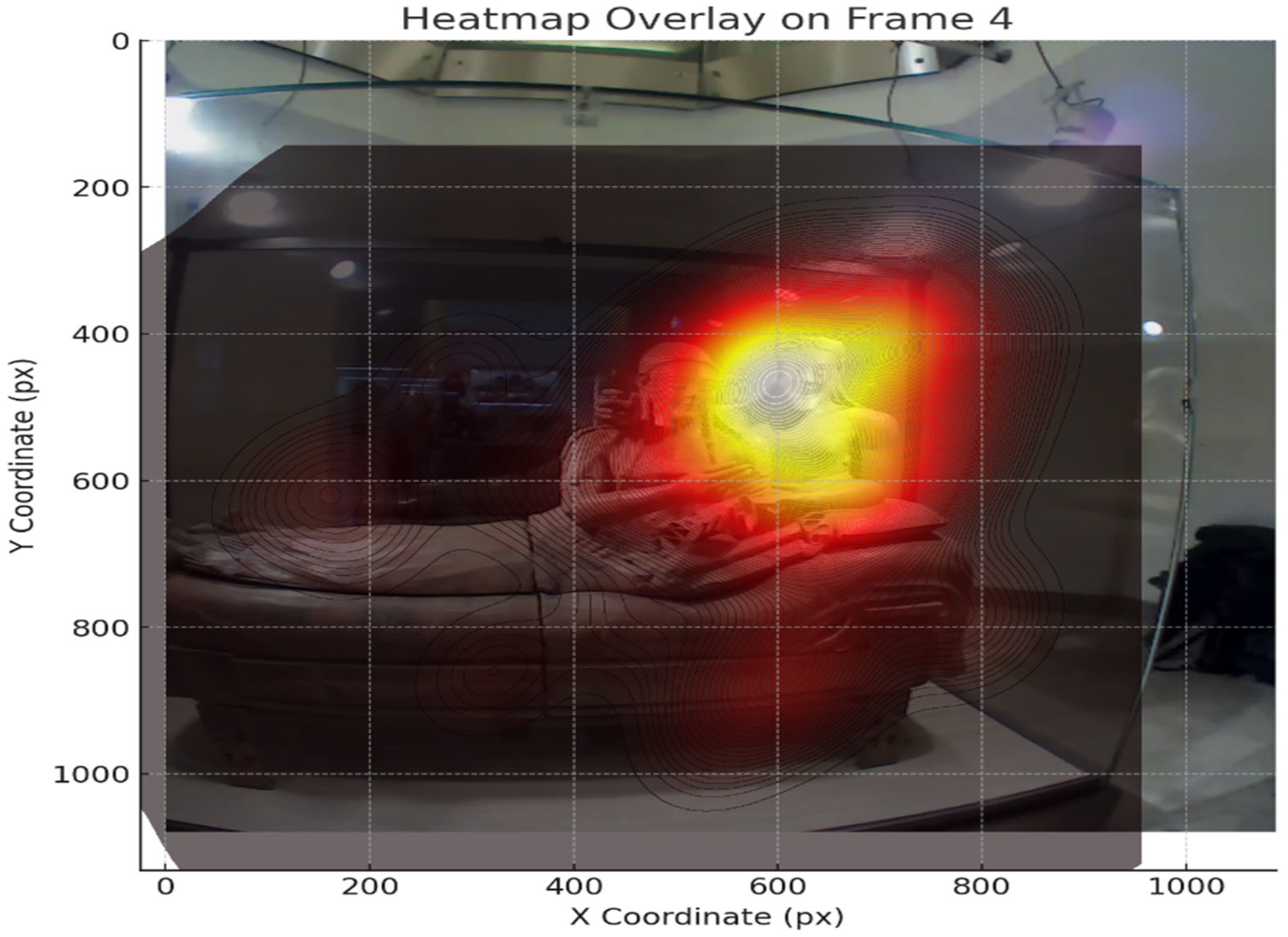 Humans 04 00027 g009