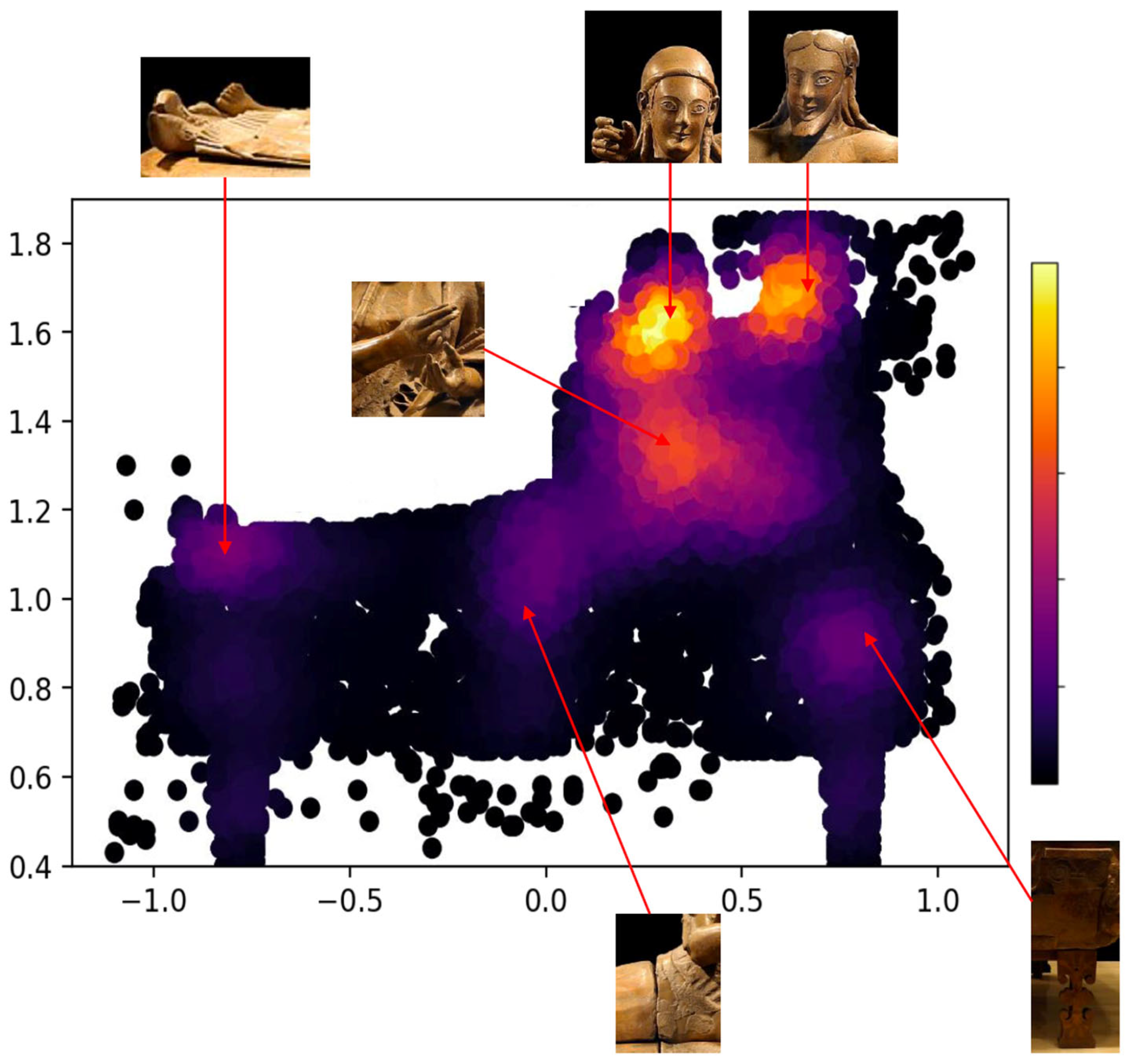 Humans 04 00027 g010