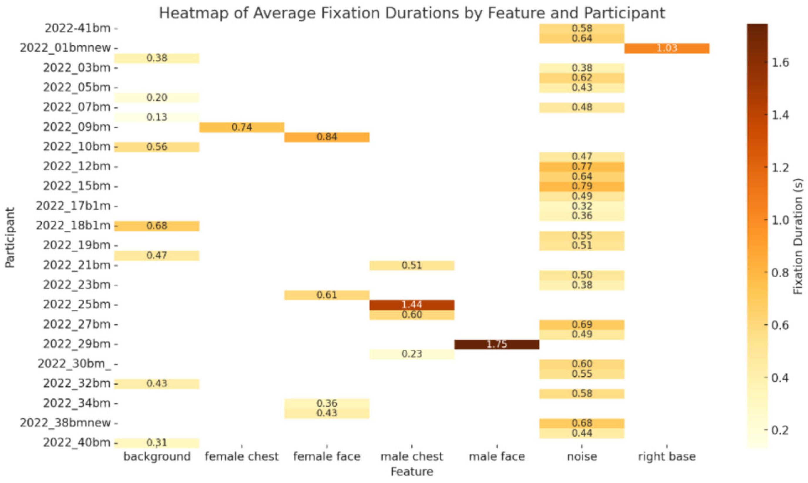 Humans 04 00027 g012