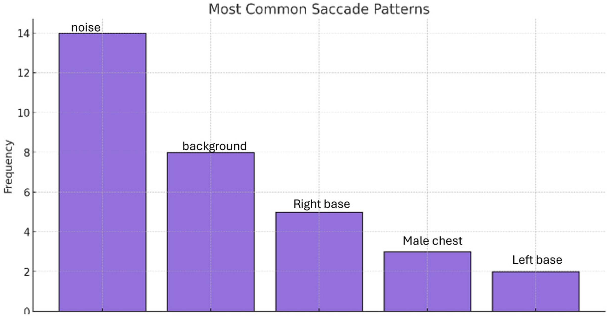 Humans 04 00027 g013