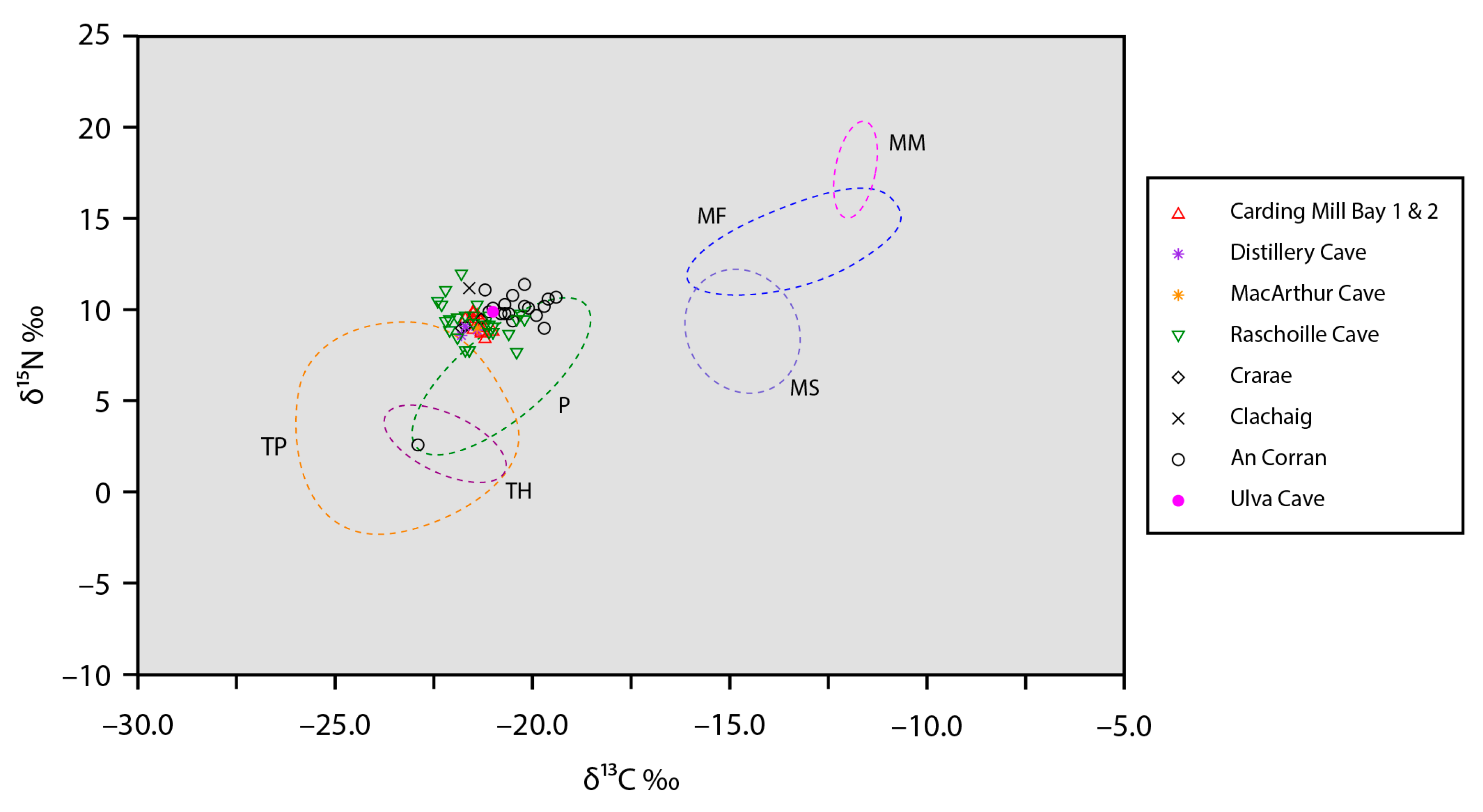 Humans 05 00008 g003