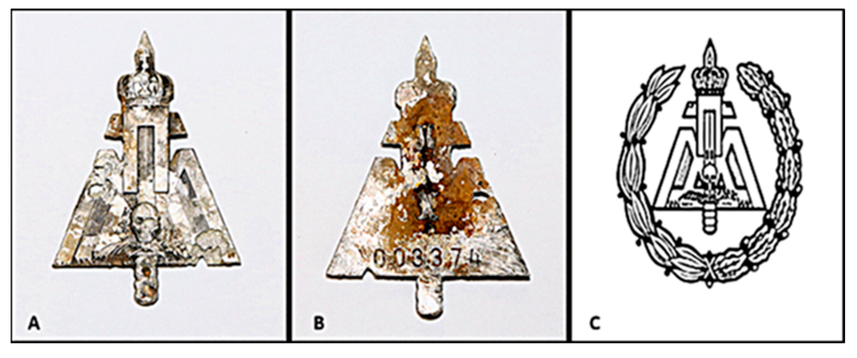 Humans 05 00016 g008