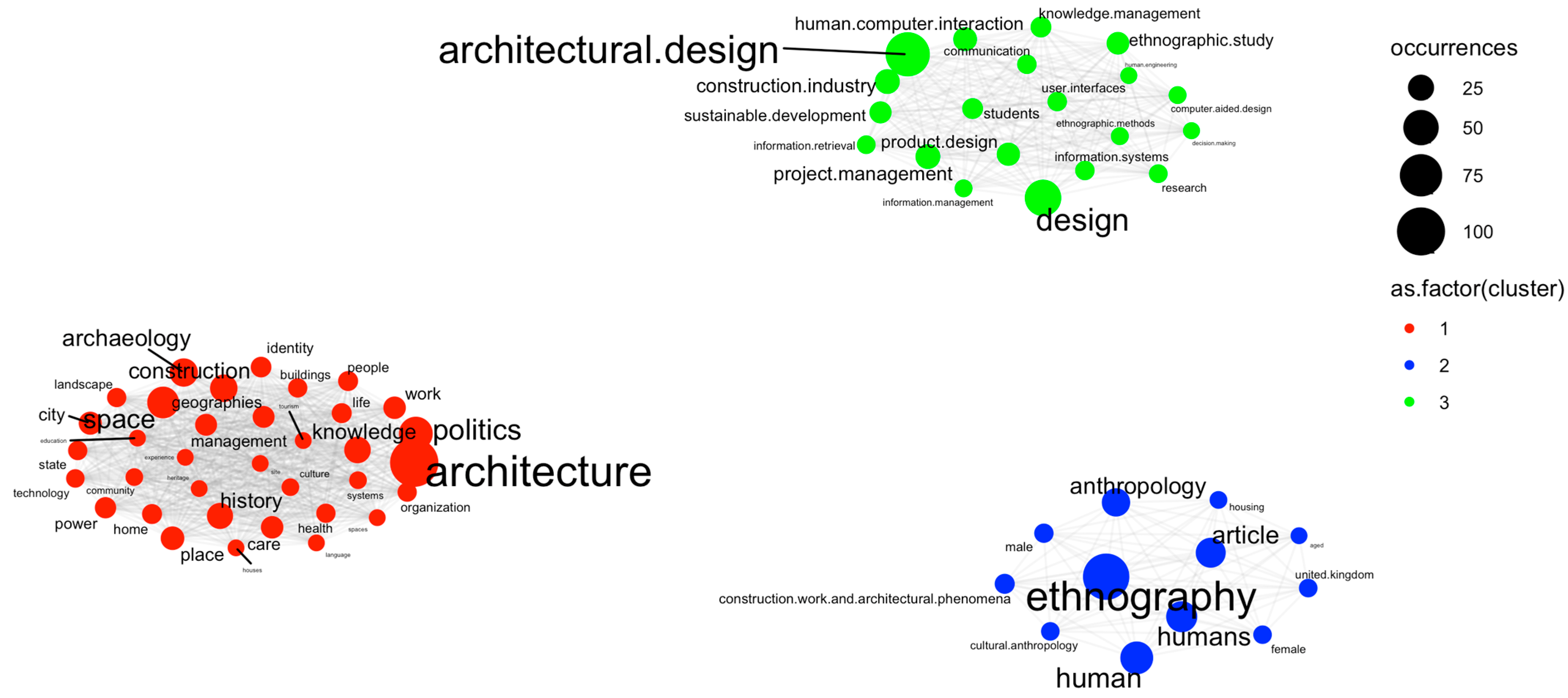 Humans 05 00024 g002
