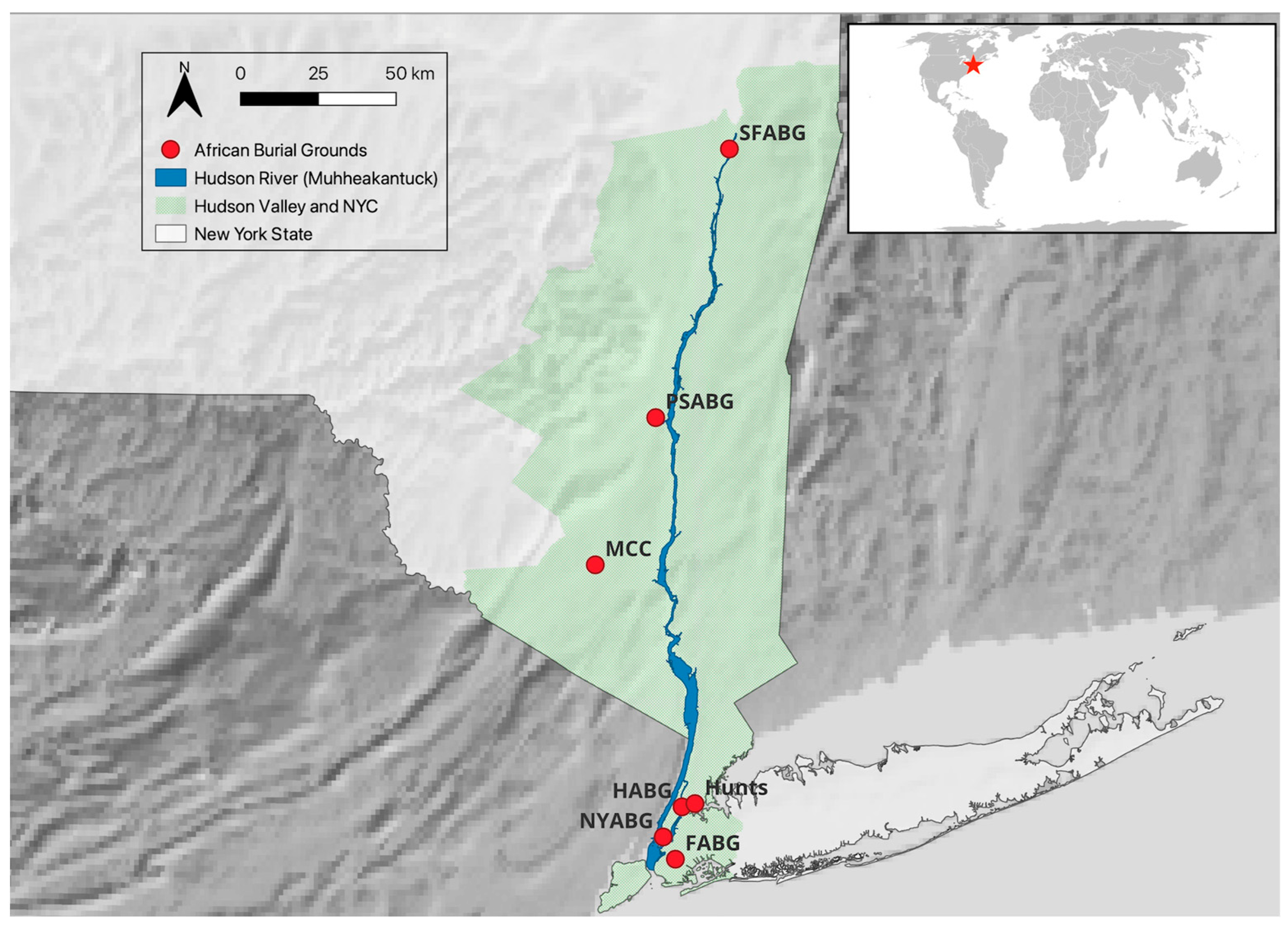 Humans 05 00025 g001