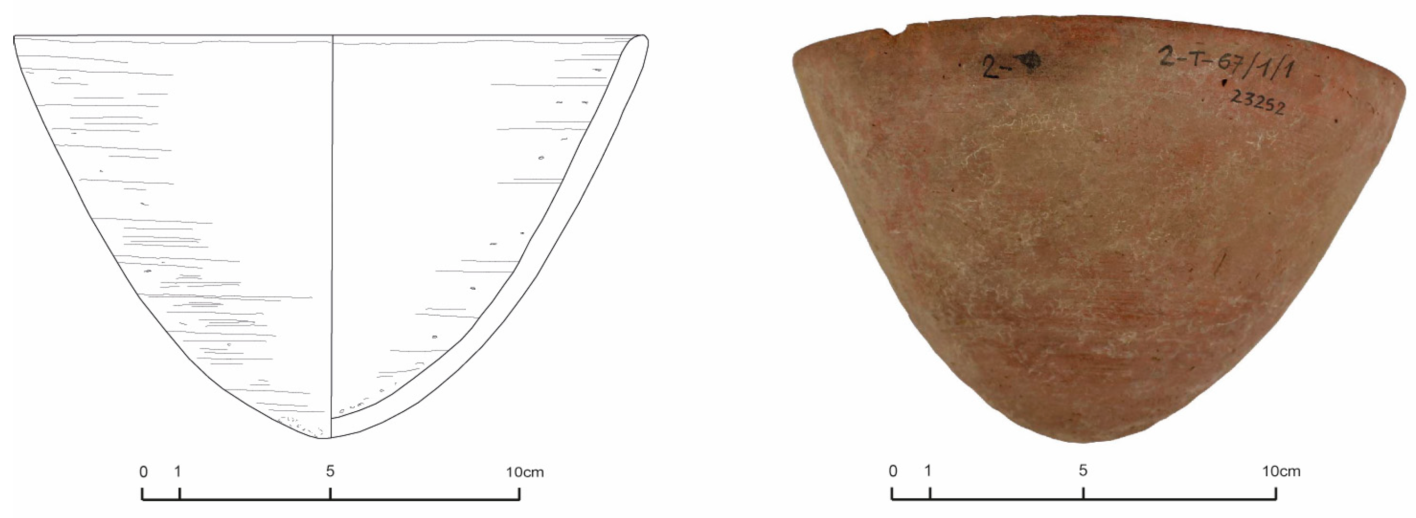 Humans 05 00026 g009 Humans 05 00026 g009