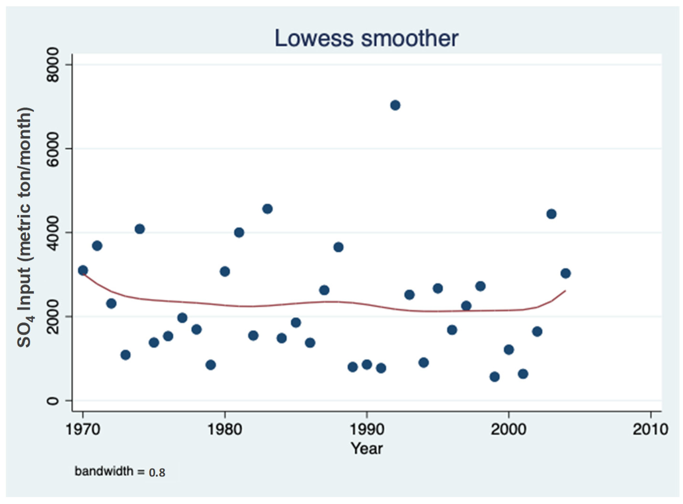 Hydrobiology 01 00012 g011