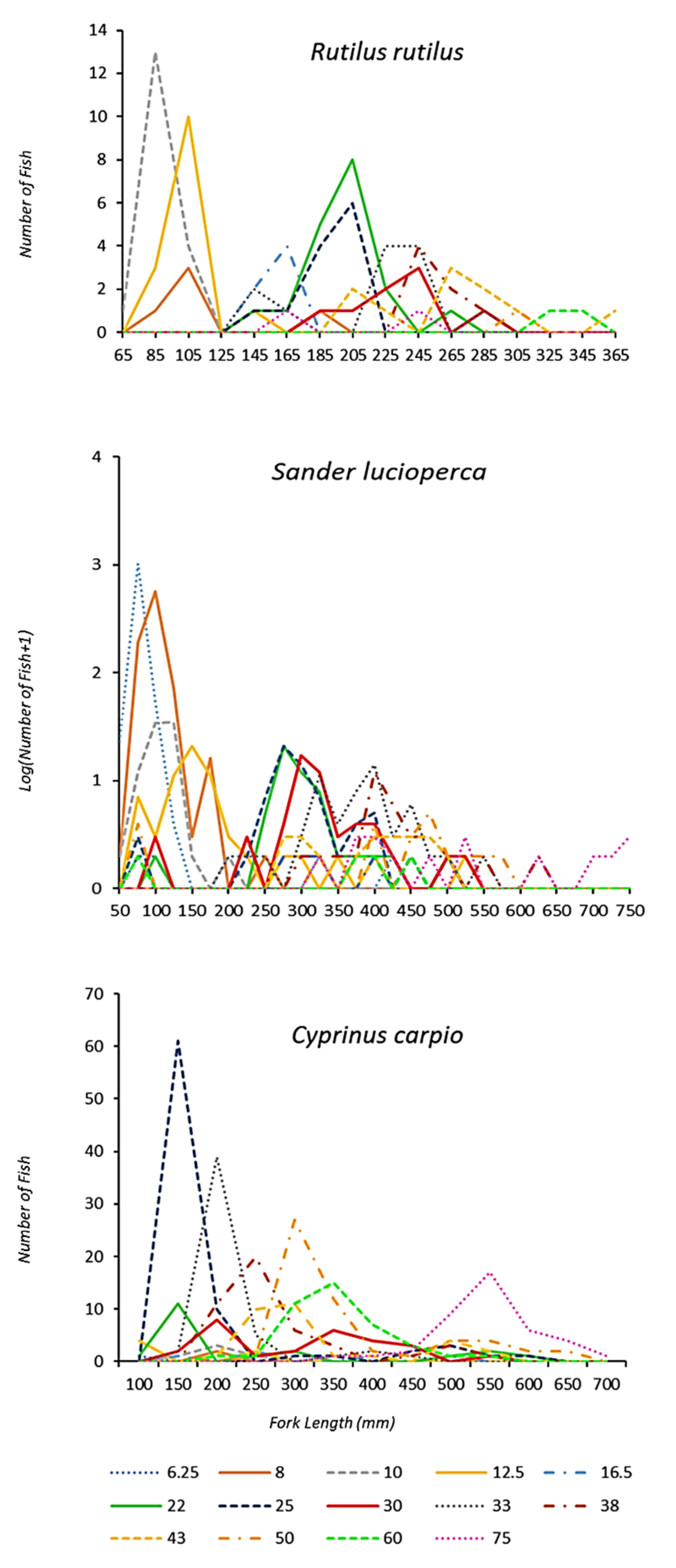 Hydrobiology 01 00017 g002