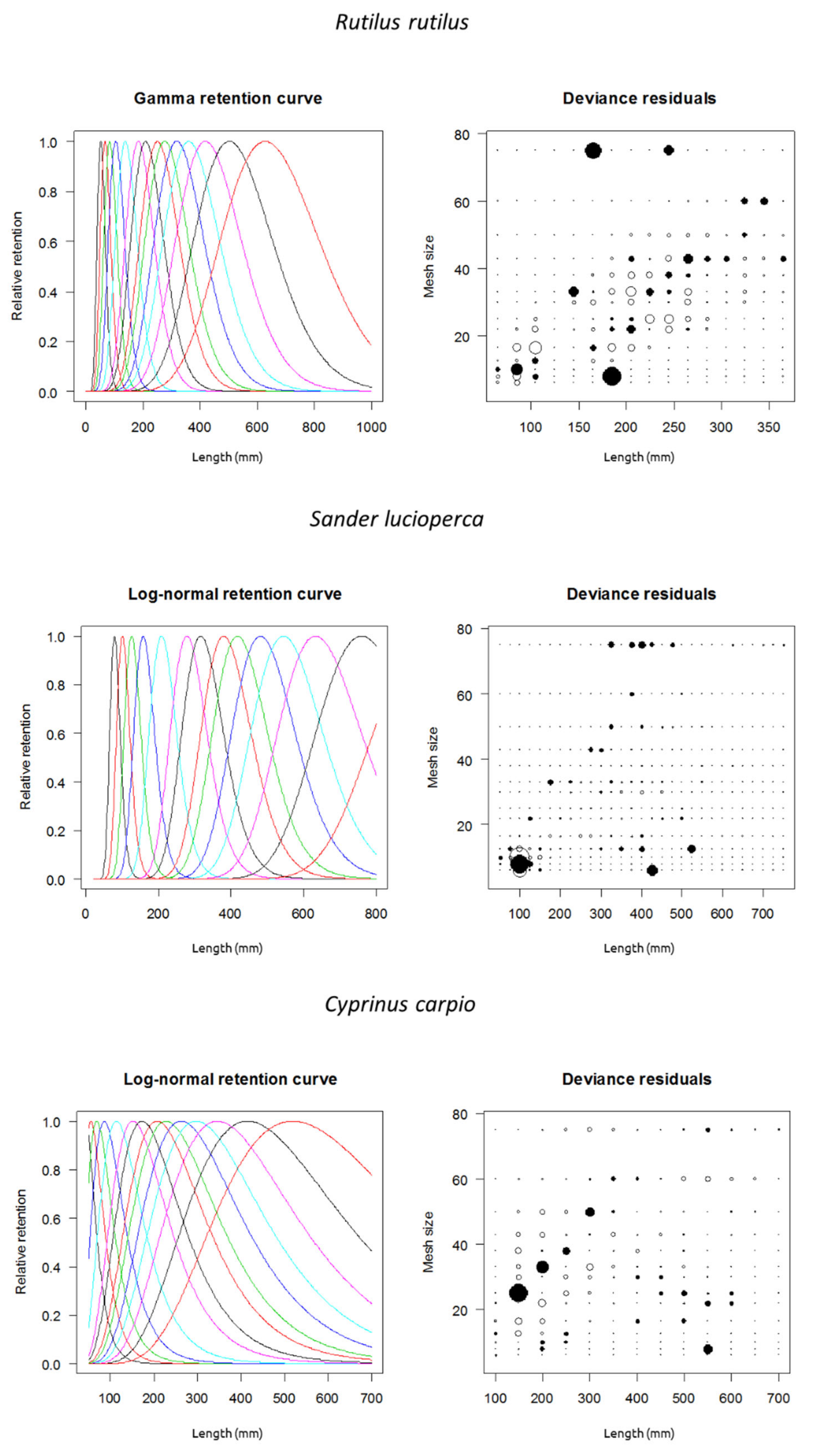 Hydrobiology 01 00017 g003