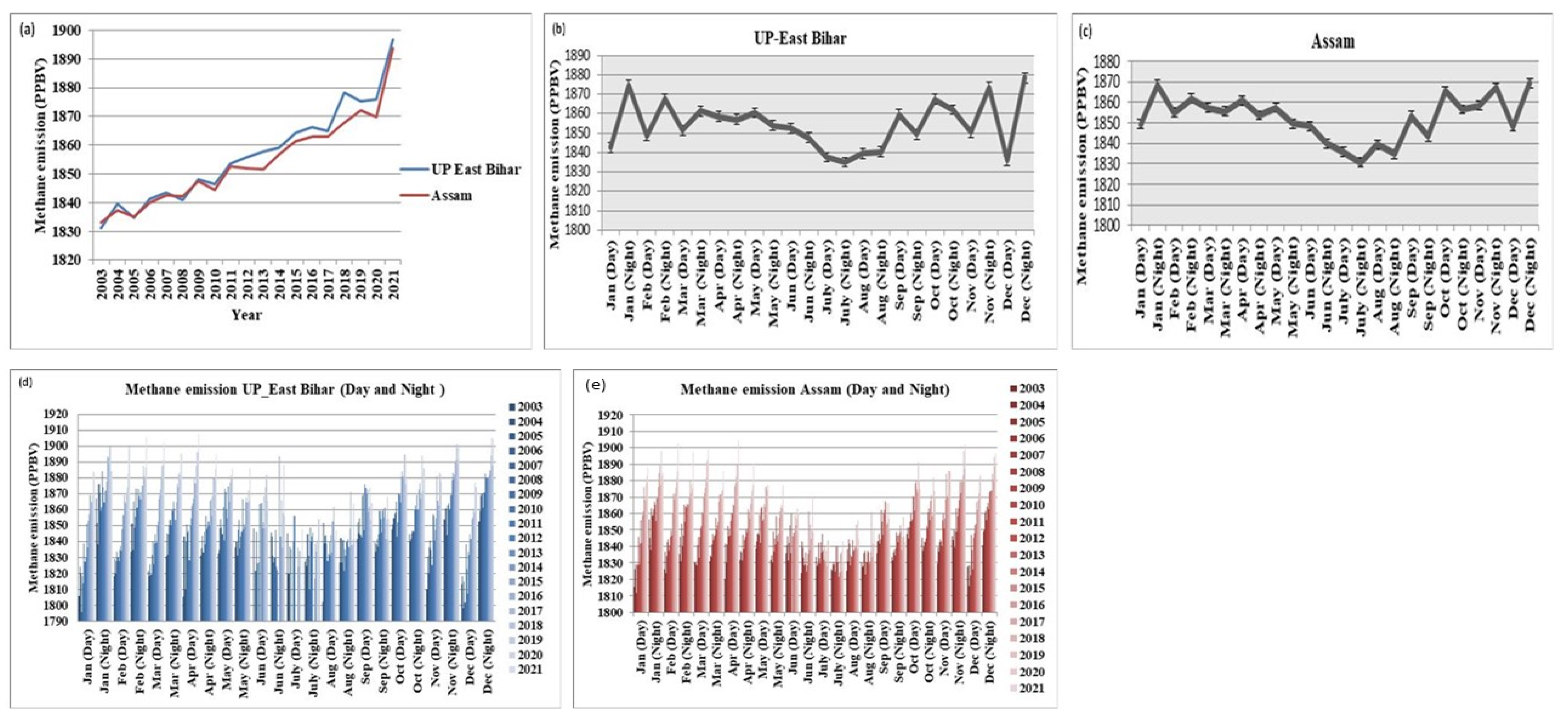 Hydrobiology 01 00023 g003