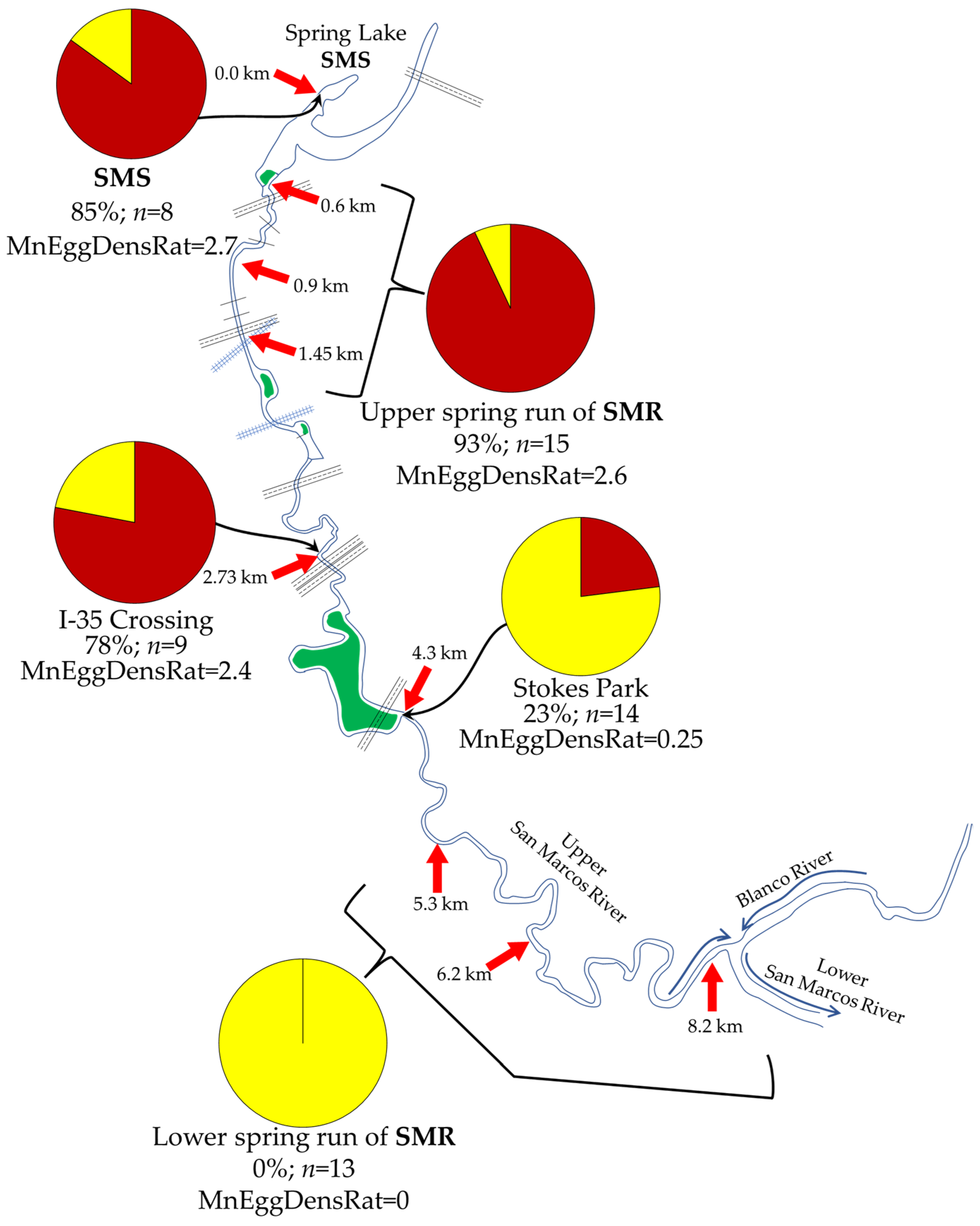Hydrobiology 02 00007 g003