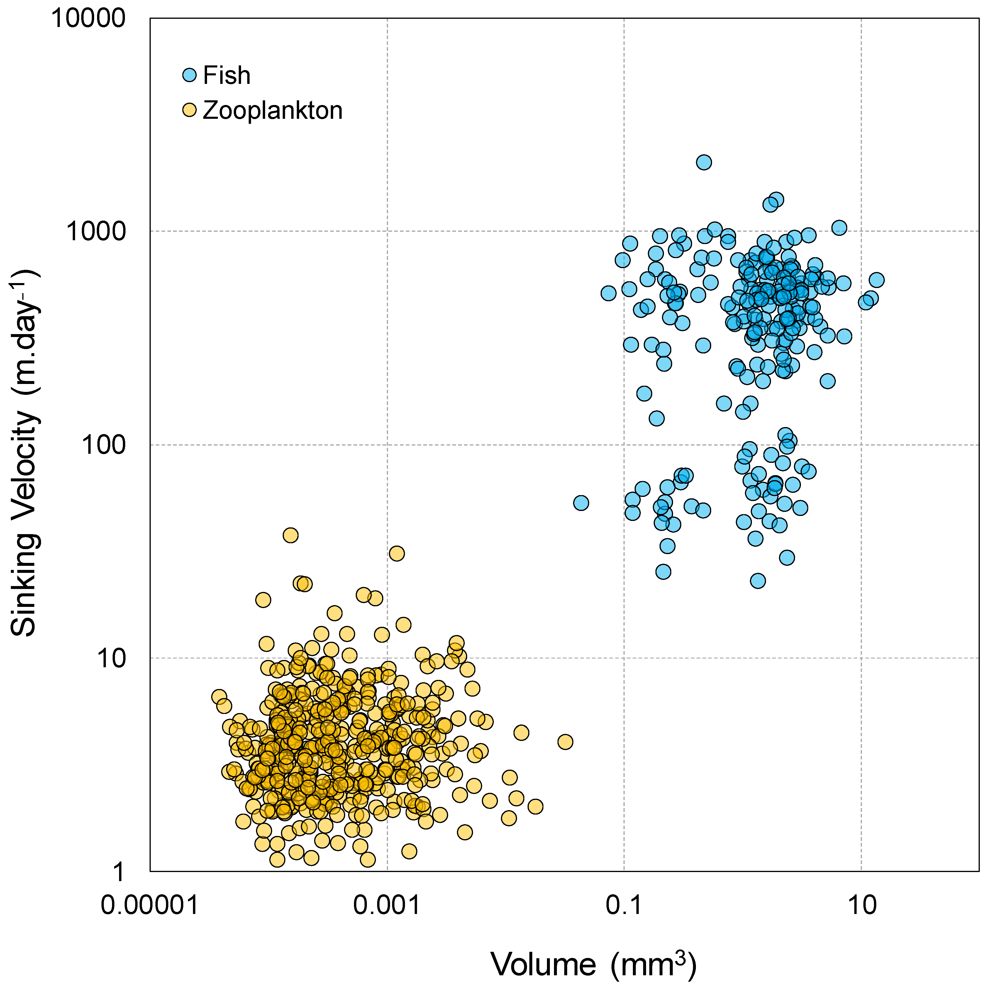 Hydrobiology 02 00035 g006
