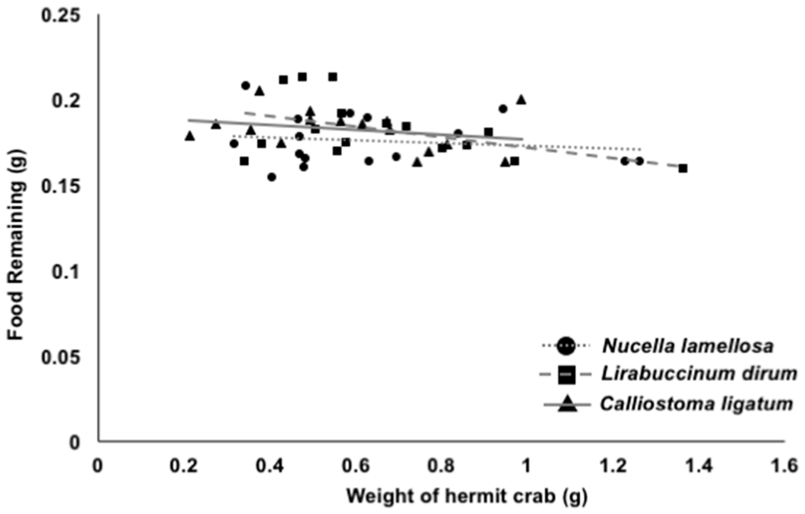 Hydrobiology 03 00006 g004