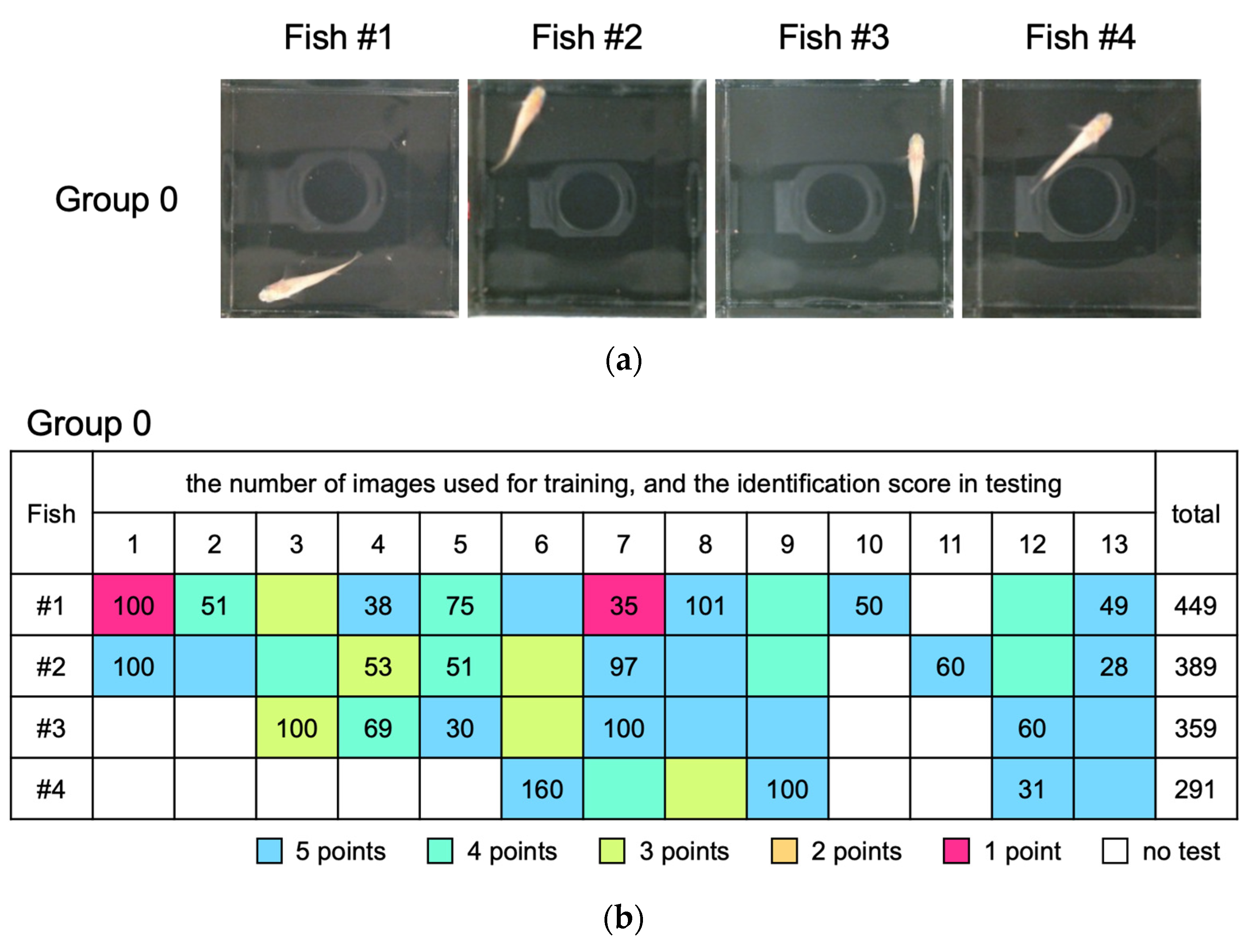 Hydrobiology 03 00009 g002