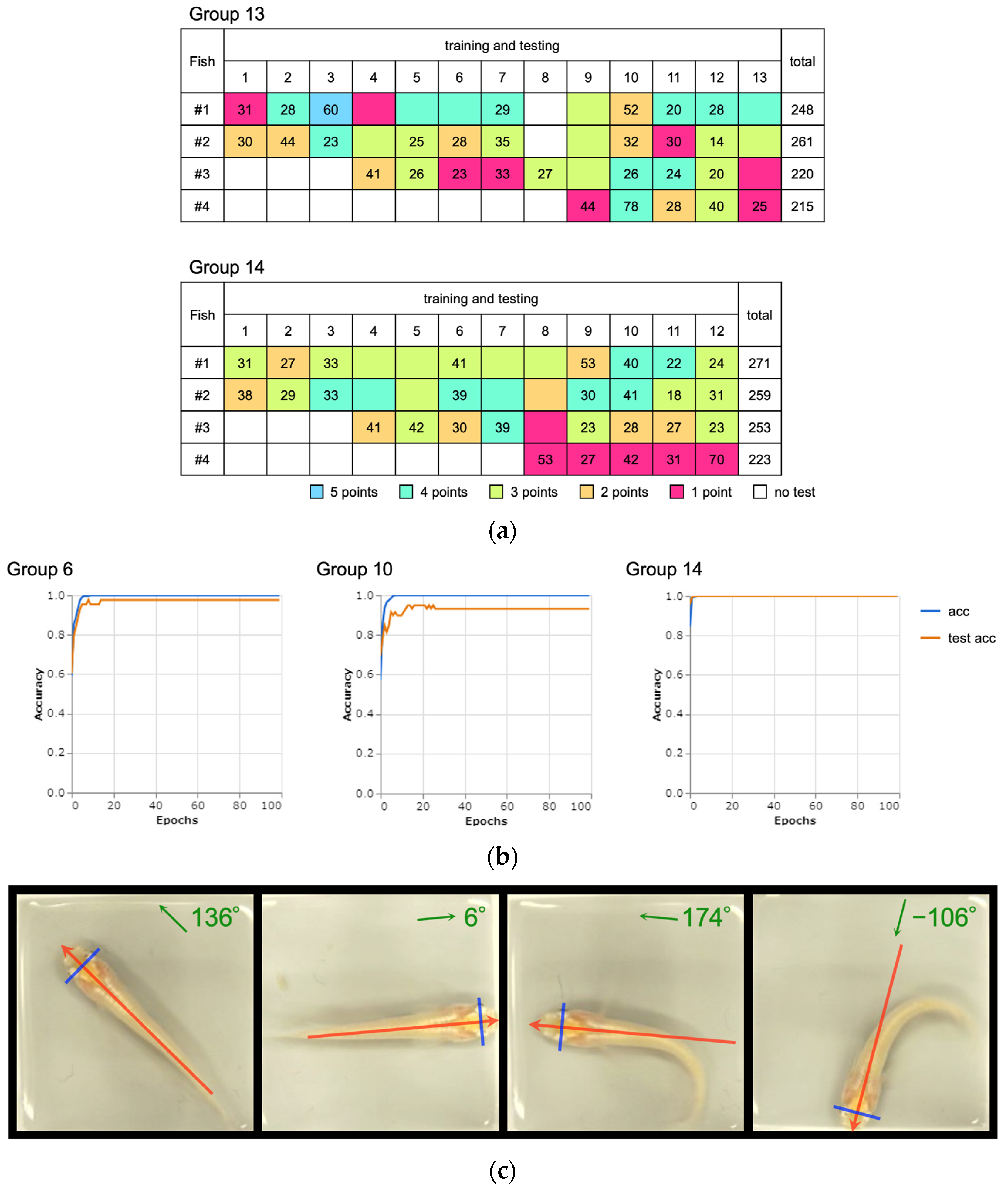 Hydrobiology 03 00009 g006a