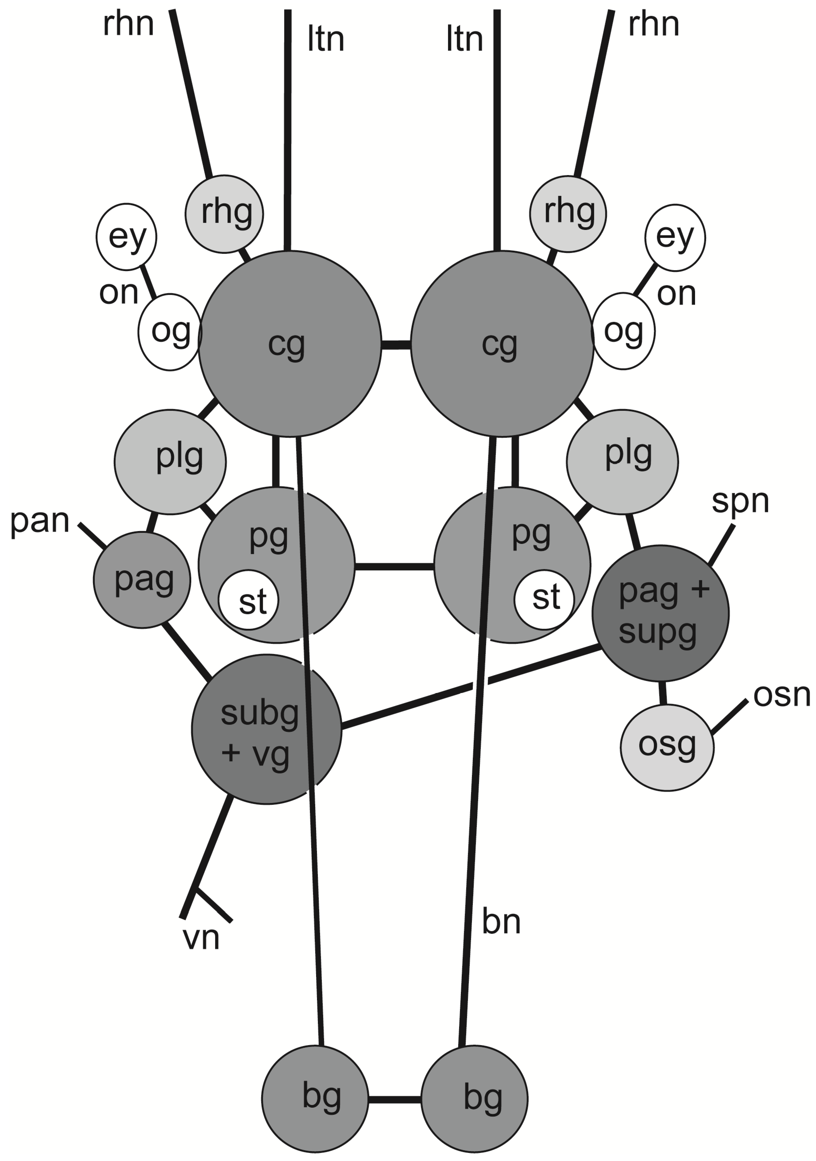 Hydrobiology 03 00018 g003