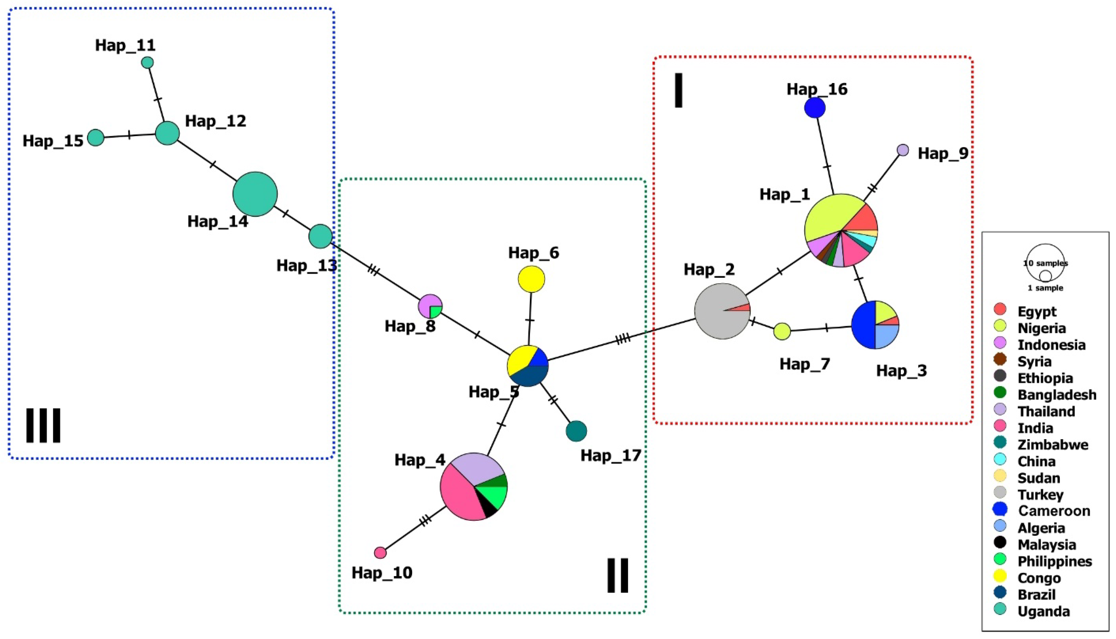 Hydrobiology 03 00021 g001